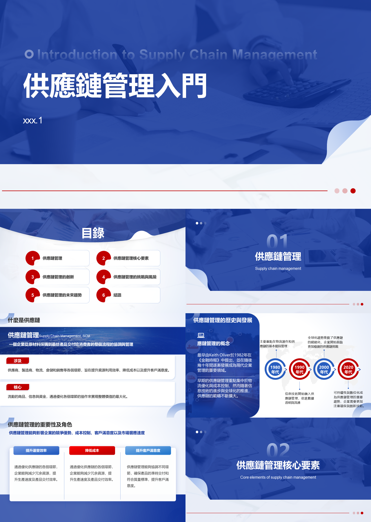 标准静态蓝色企业培训供應鏈管理入門