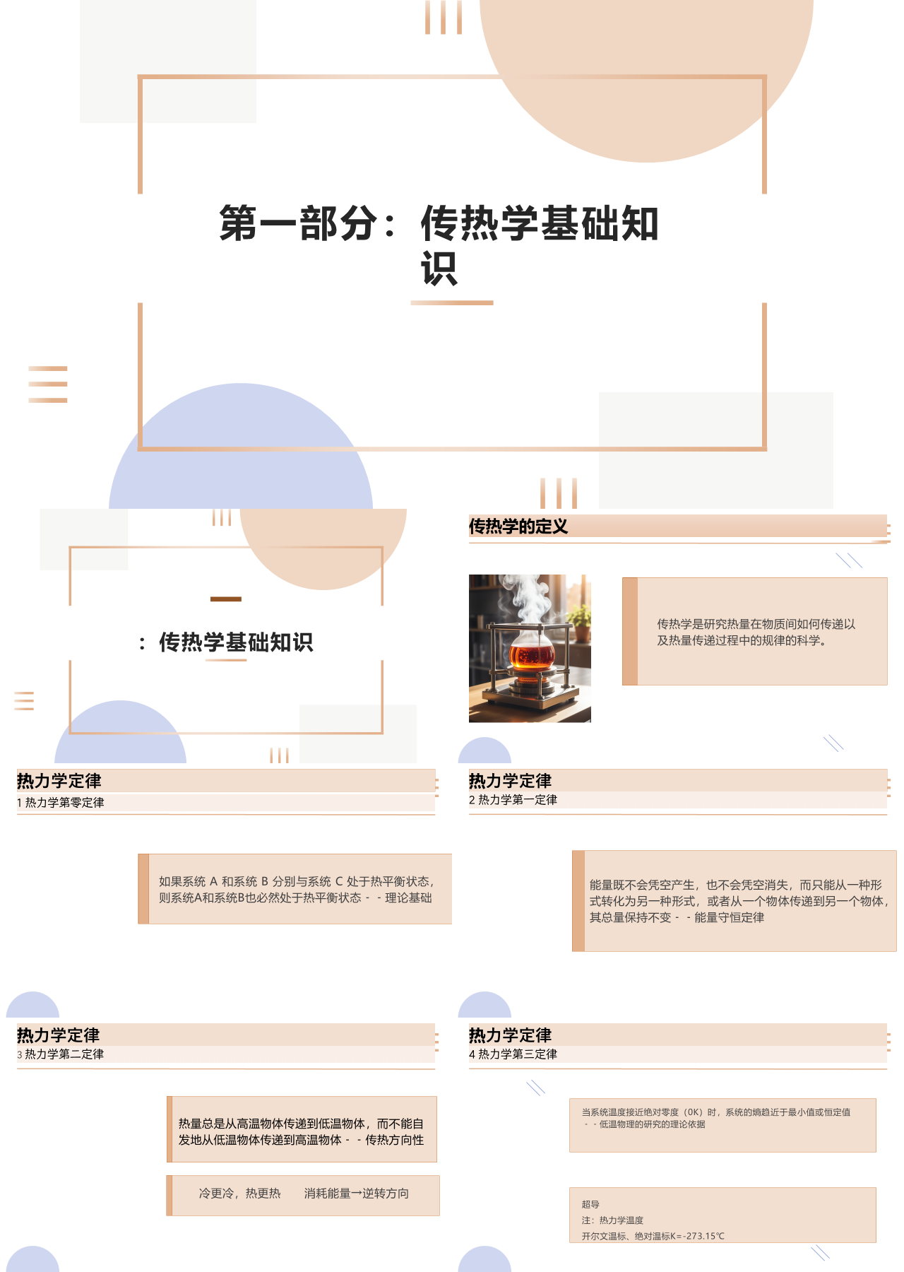 标准静态棕色主题教育传热学基础知识