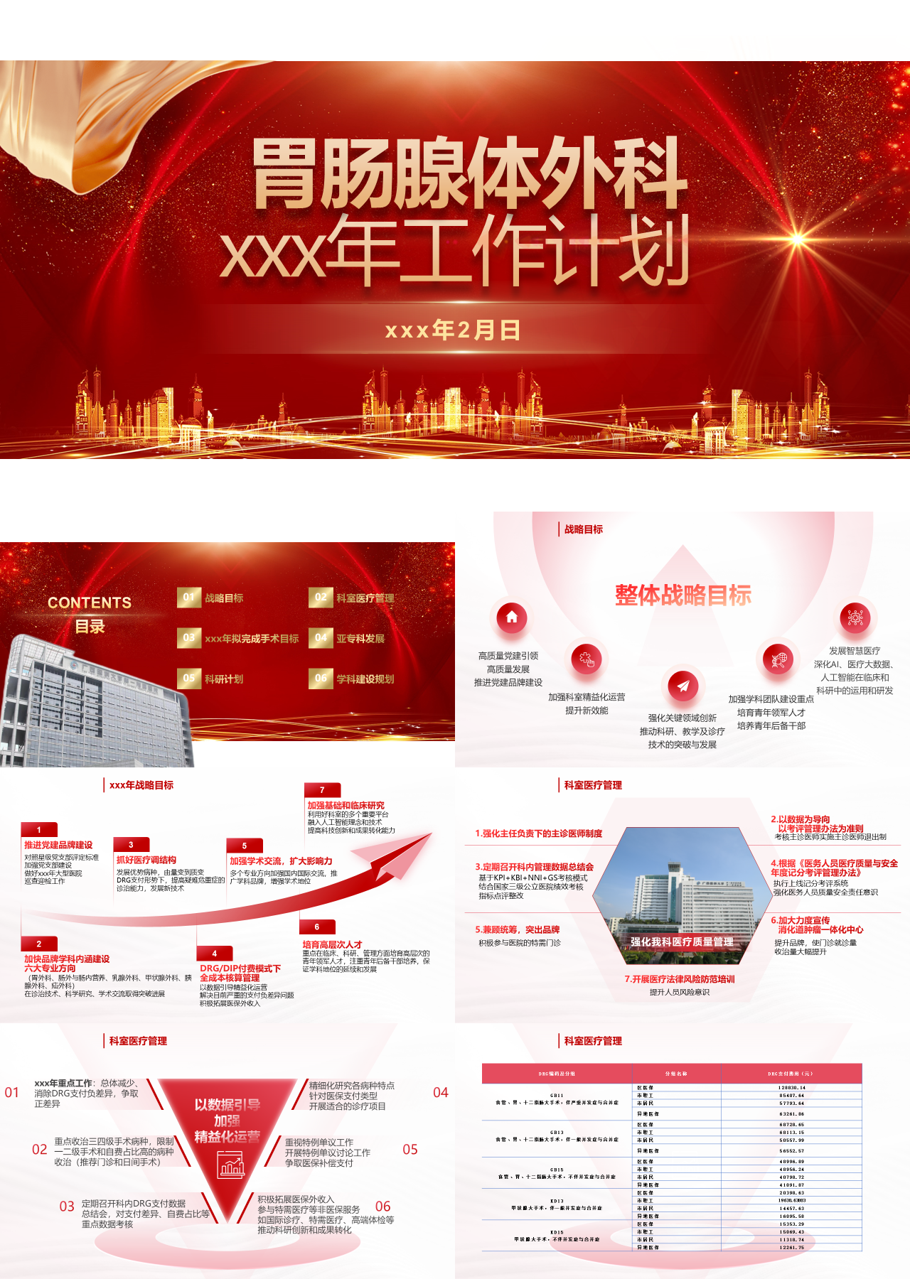 精美静态红色工作汇报胃肠腺体外科计划