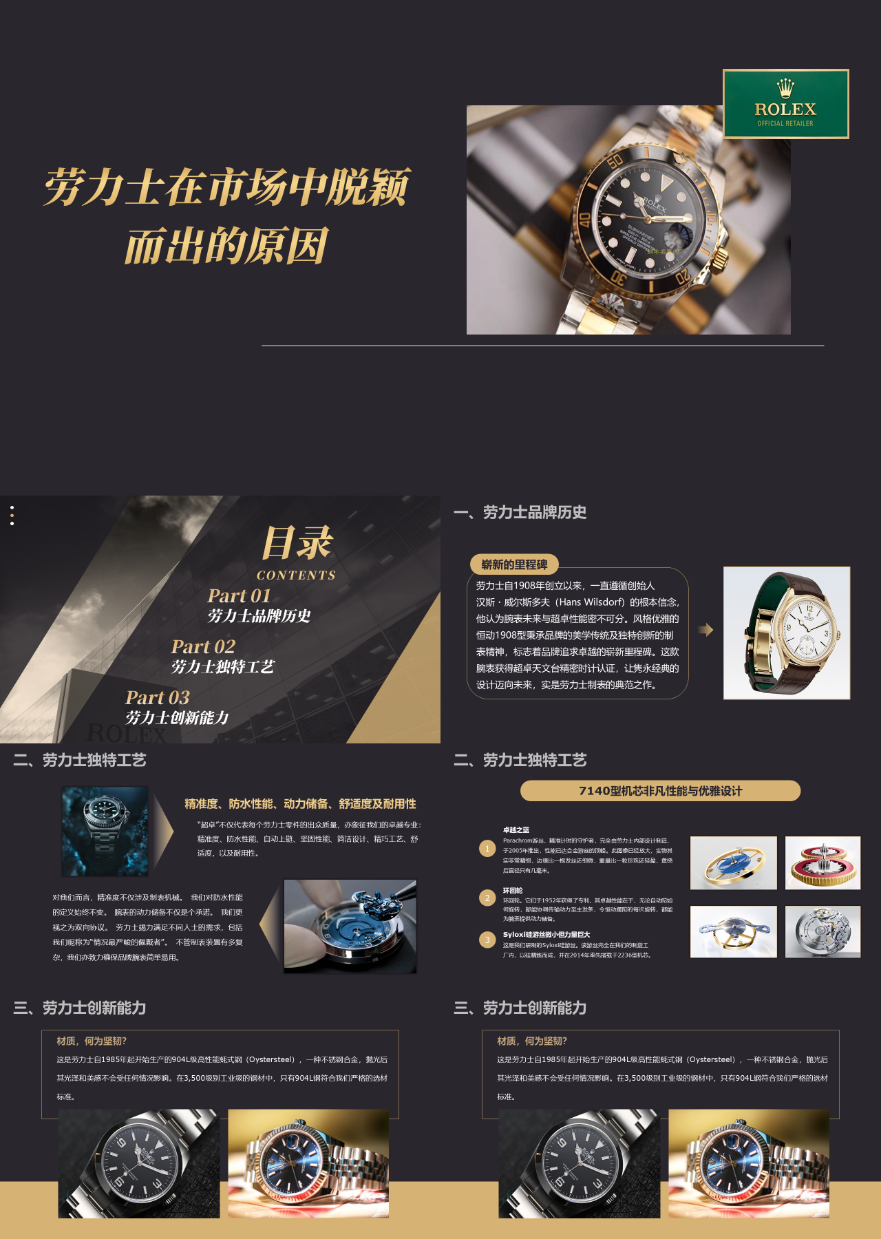 标准静态金色企业培训劳力士在市场中脱颖而出的原因