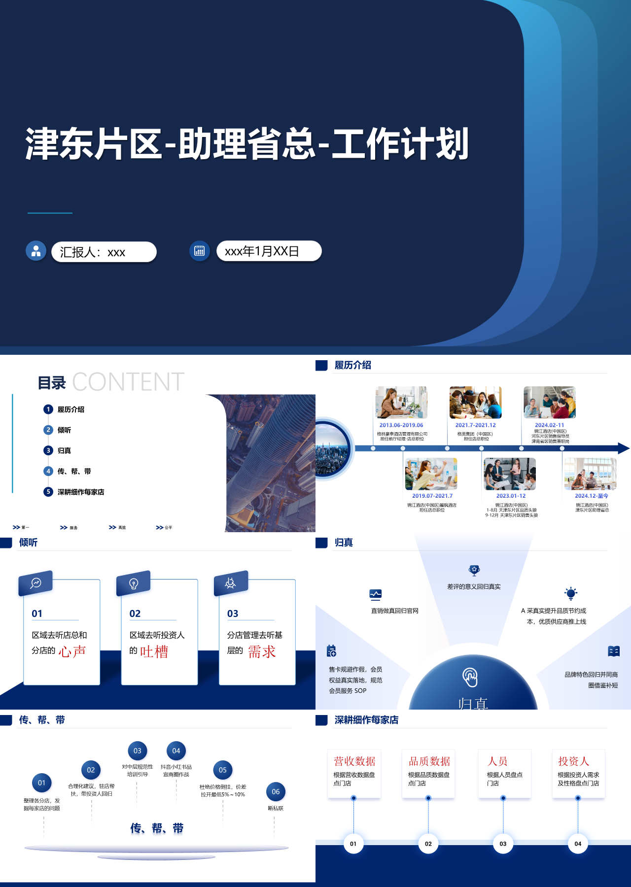 标准静态蓝色工作汇报助理省总工作计划