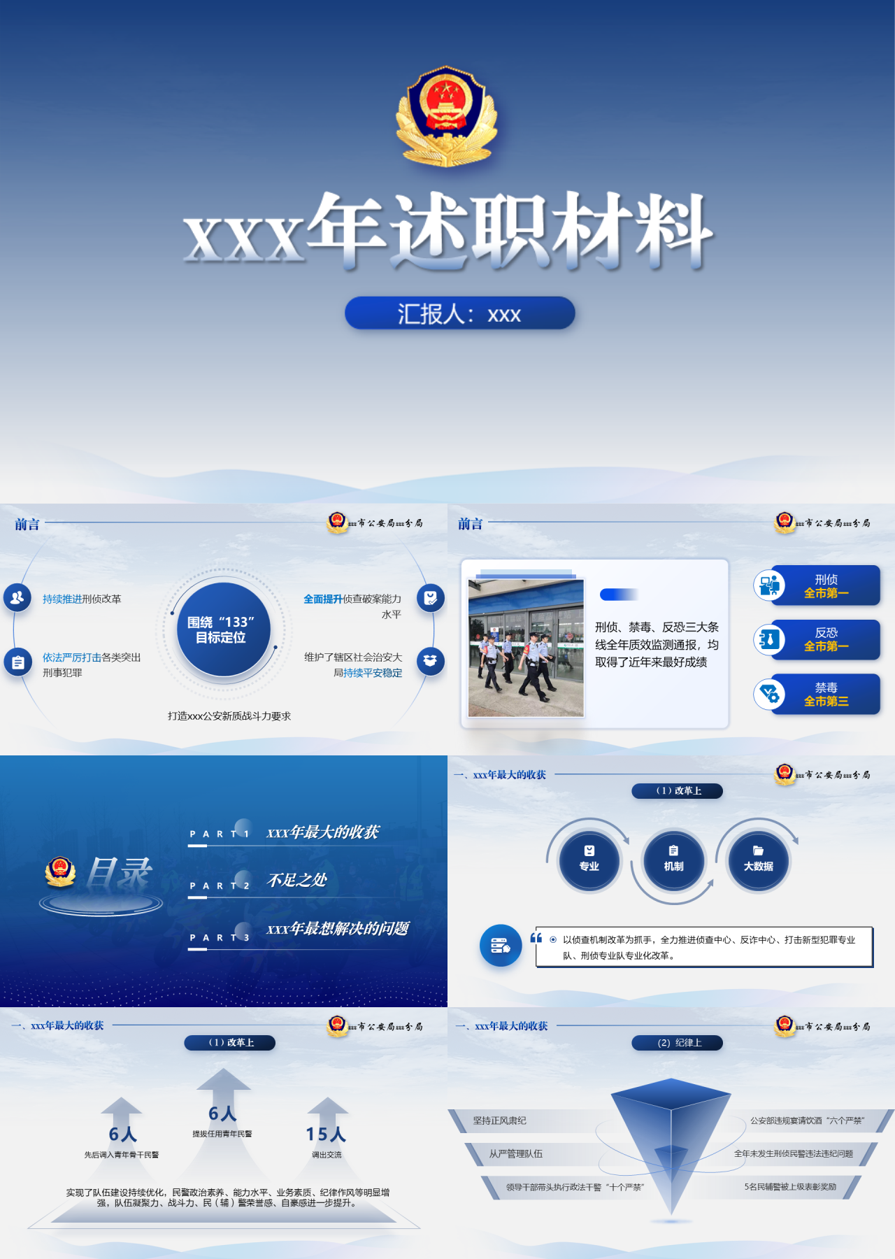 标准静态蓝色警察述职报告