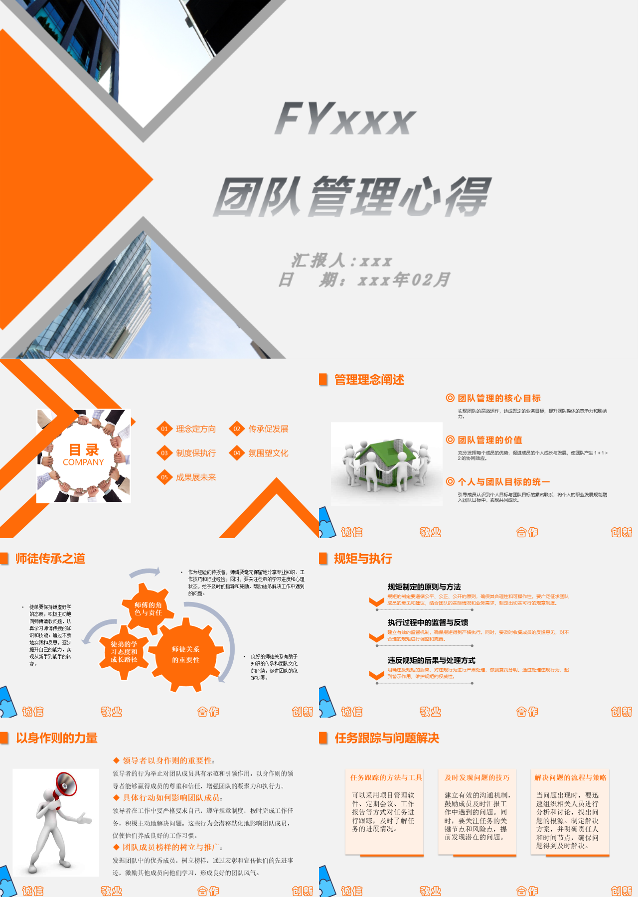 标准静态橙色工作汇报如何管理团队心得