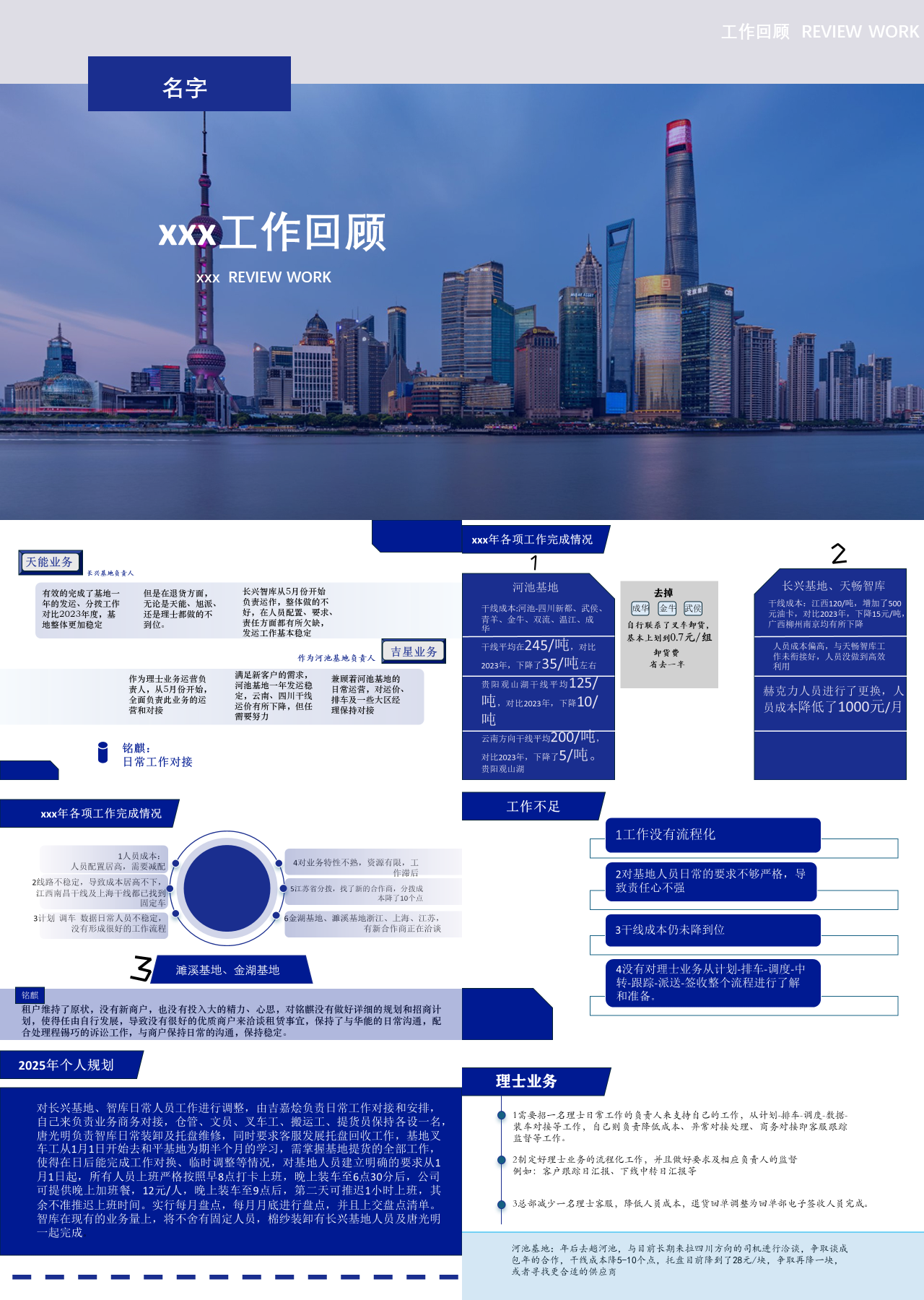标准静态蓝色年终述职报告