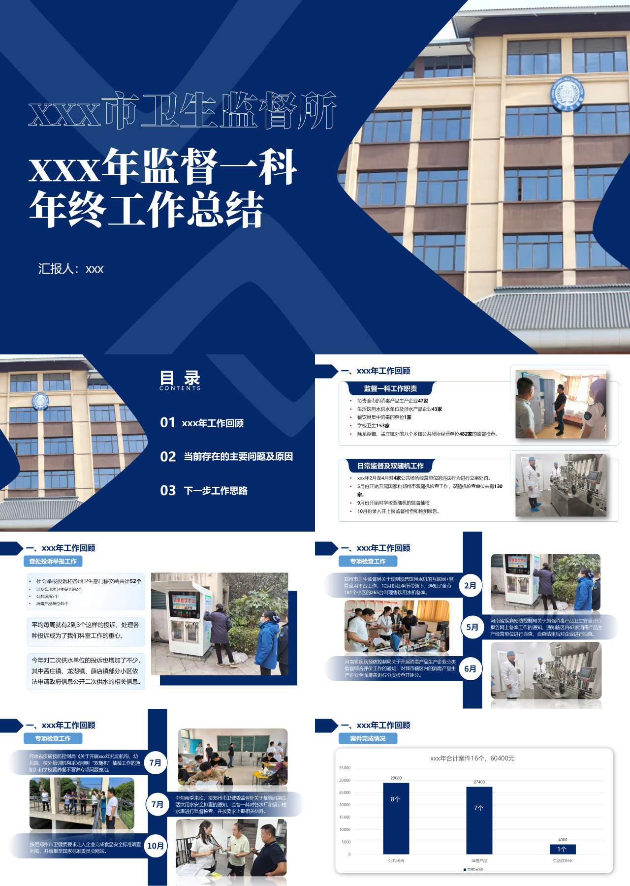 标准静态蓝色工作汇报卫生监督所