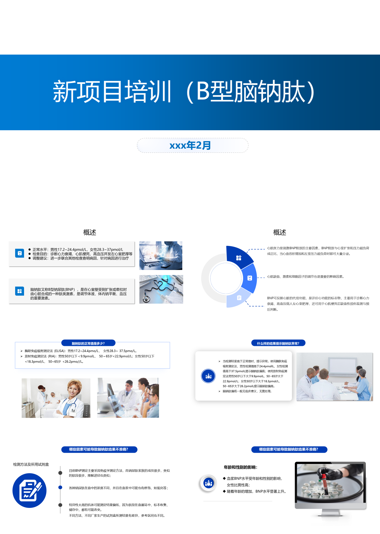 标准静态蓝色企业培训新项目培训B型脑钠肽