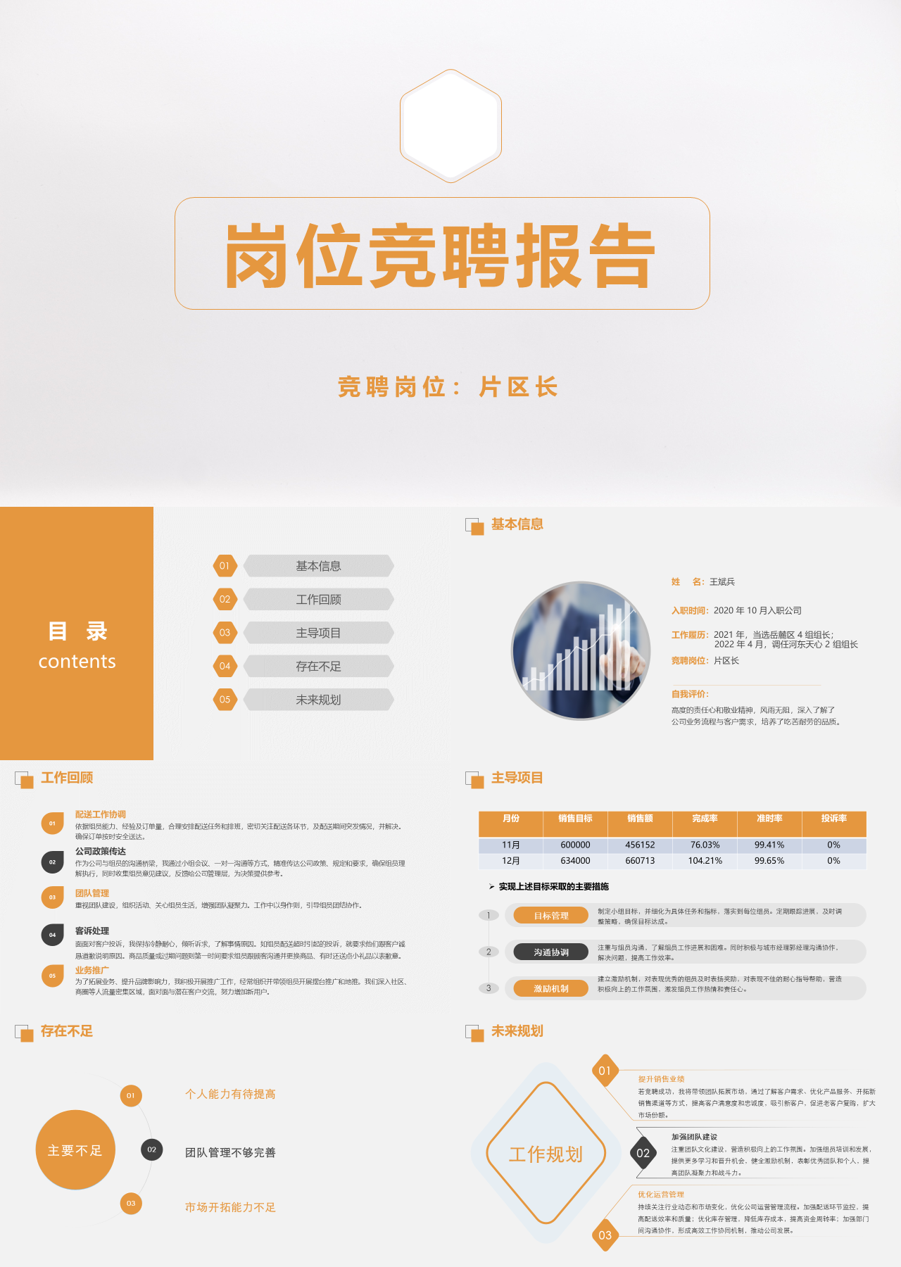 标准静态橙色岗位竞聘报告