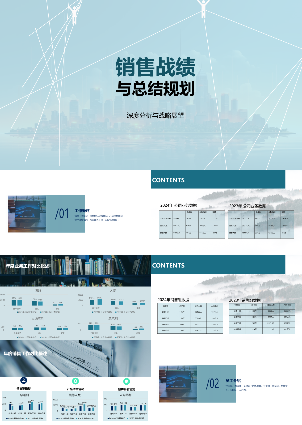 简单静态简约工作汇报