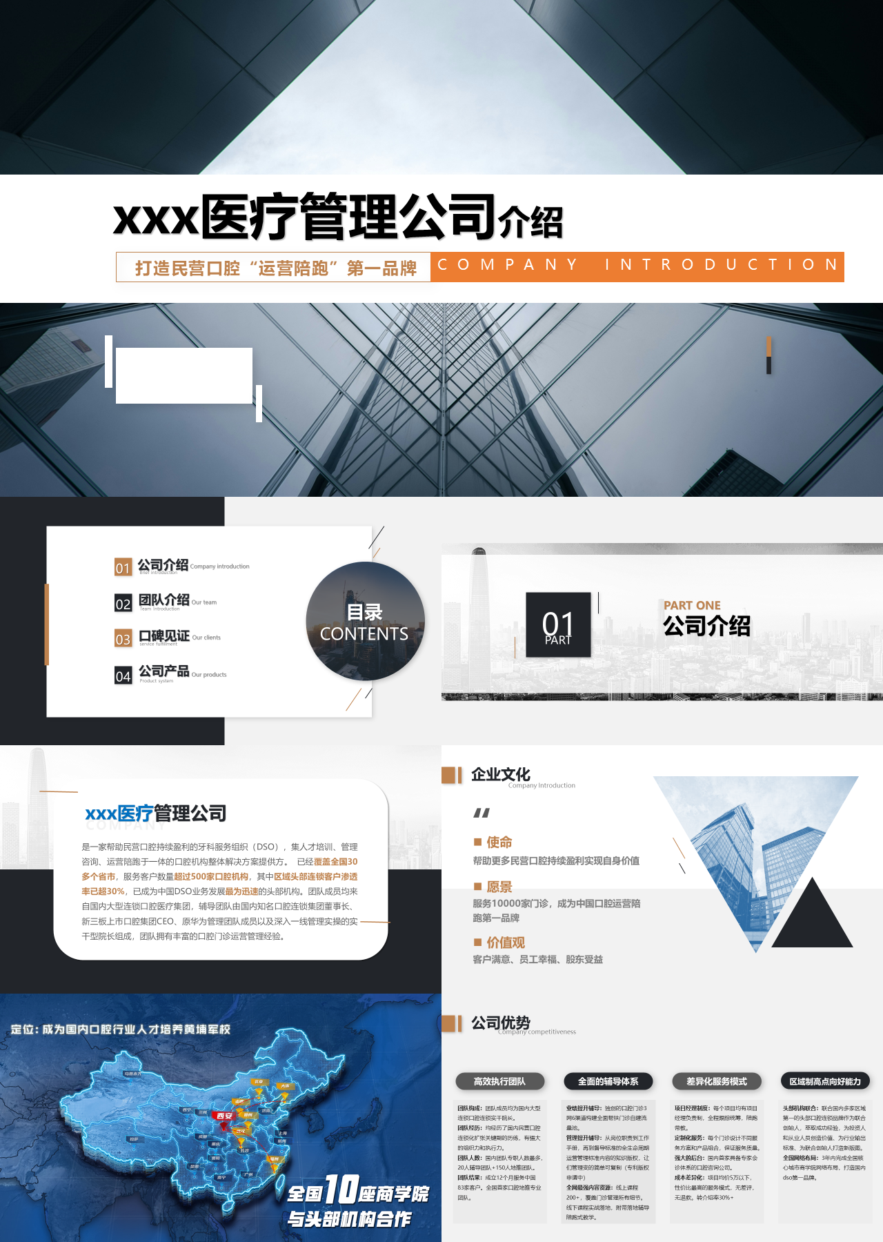 标准动态橙色企业宣传医疗管理公司介绍
