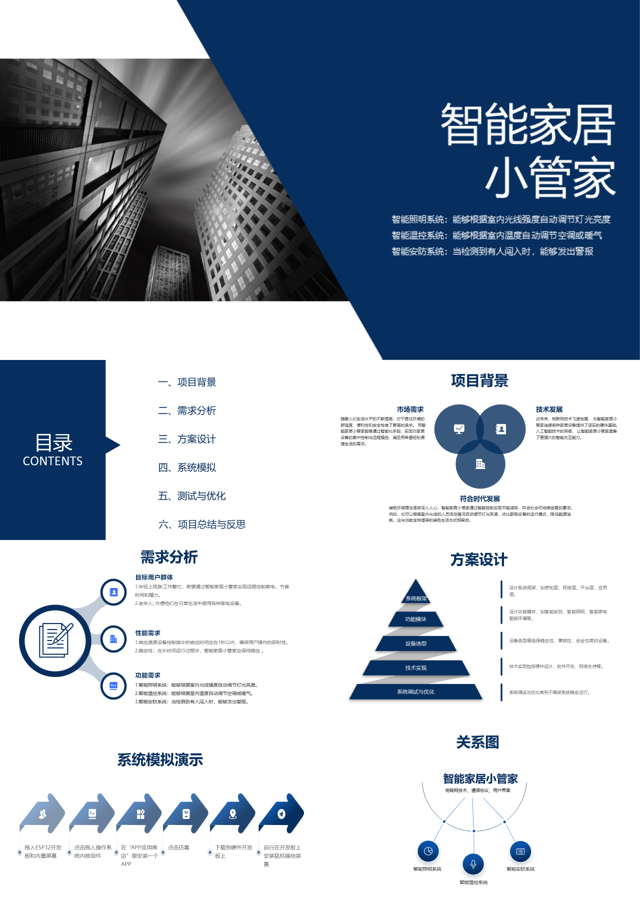 标准静态蓝色营销策划智能家居