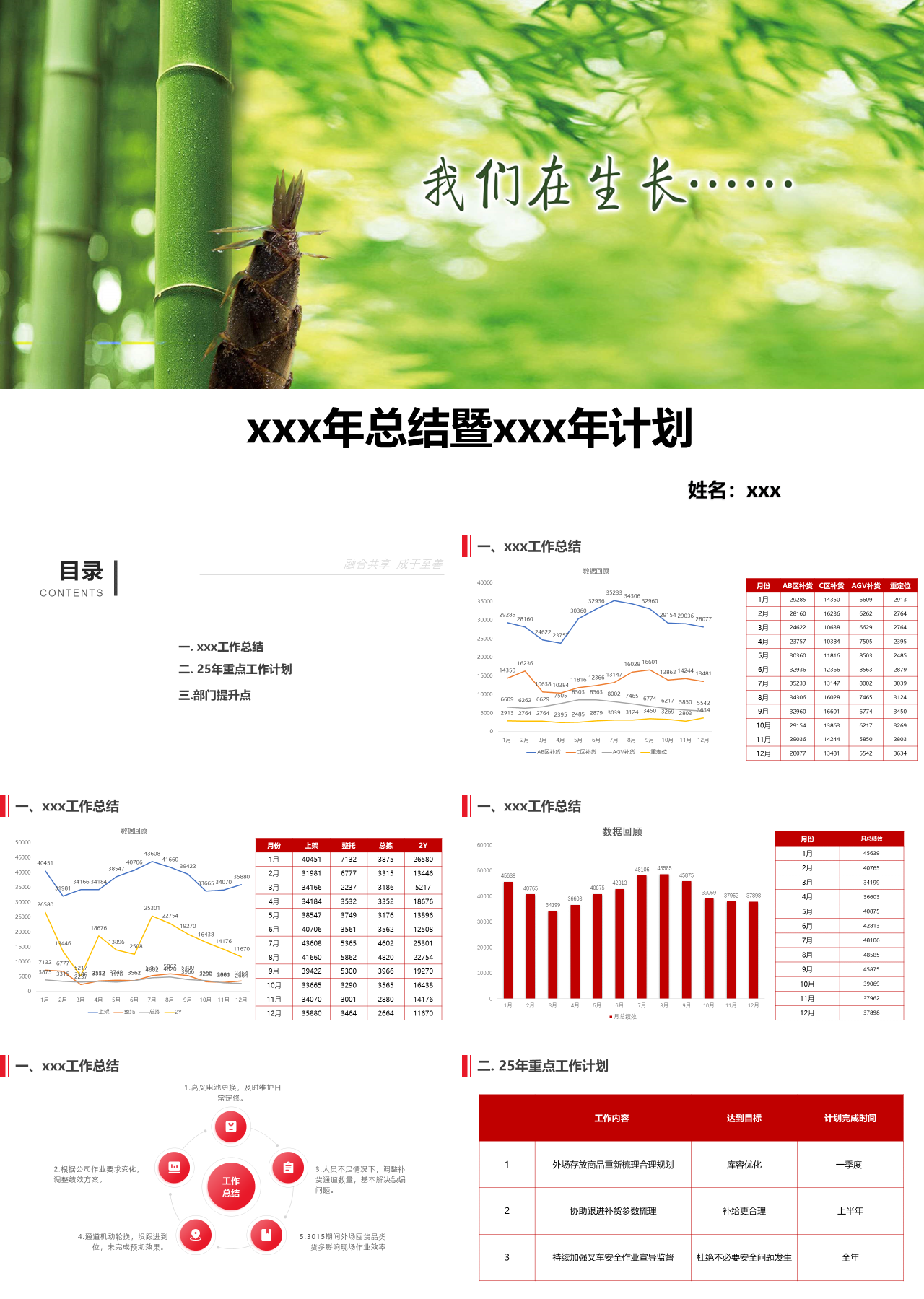标准静态绿色年终总结