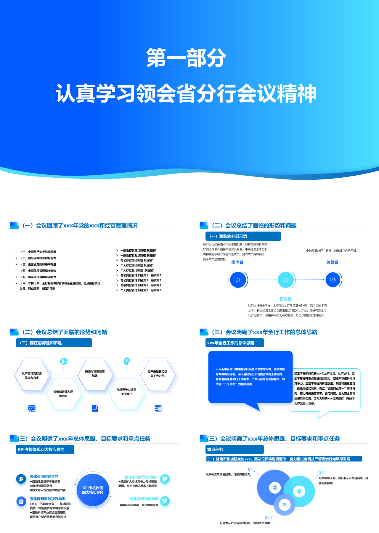标准静态蓝色工作汇报第一部分认真学习领会省分行会议精神