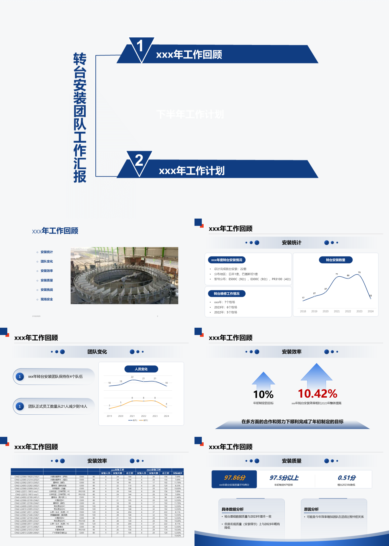 标准静态蓝色工作汇报转台安装全年总结