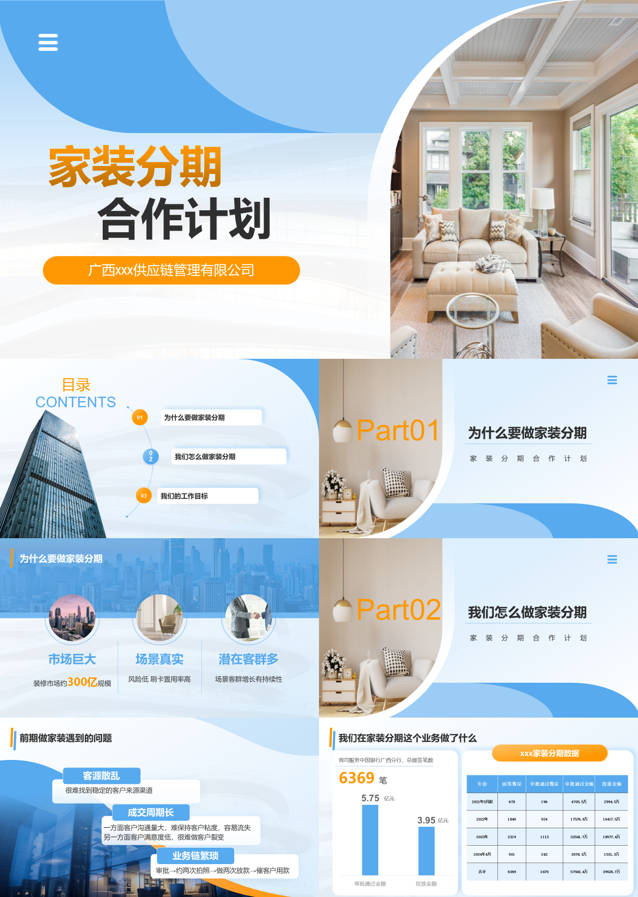 标准静态蓝色商业计划书家装分期