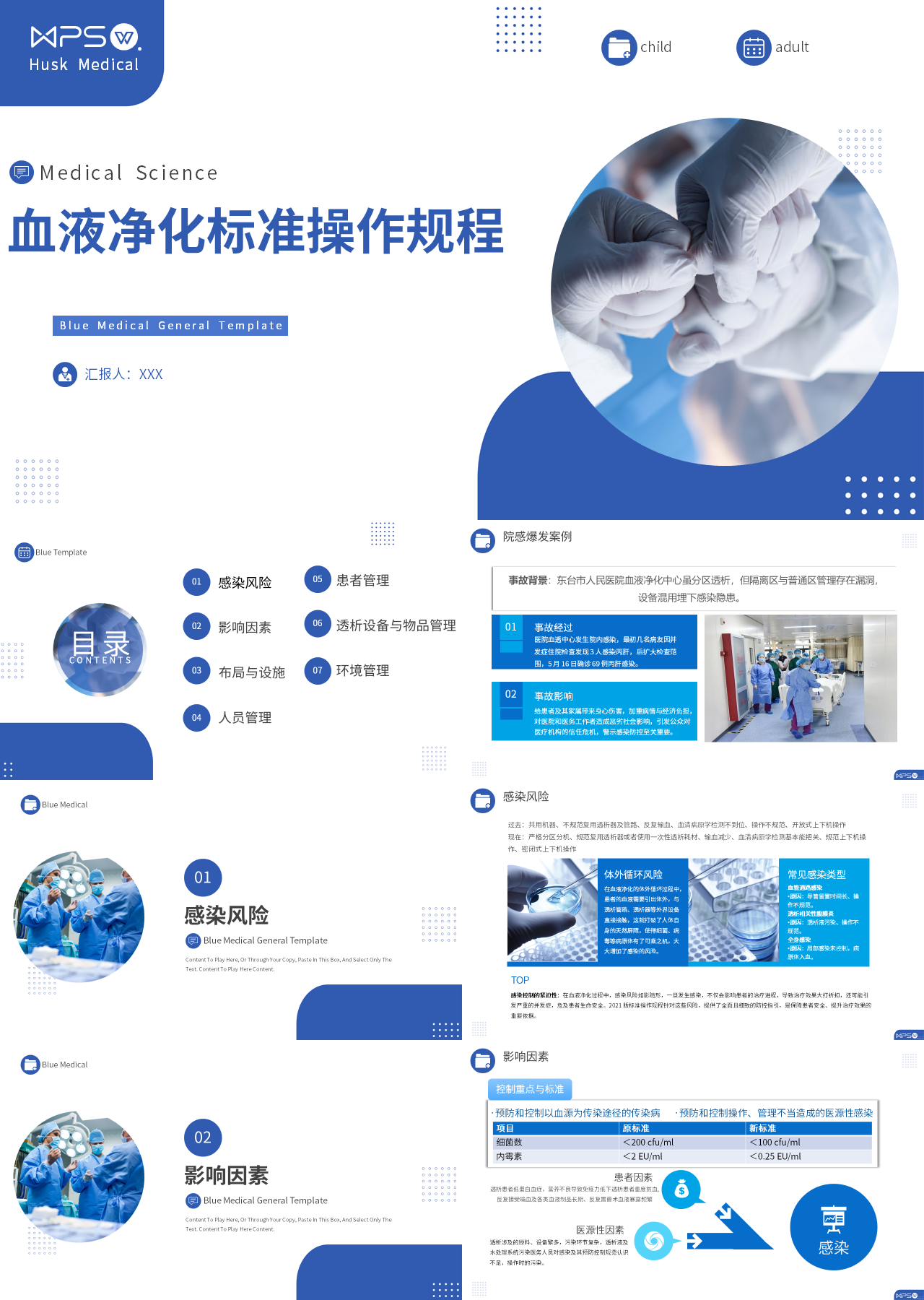 标准动态蓝色企业培训血液净化标准操作规程