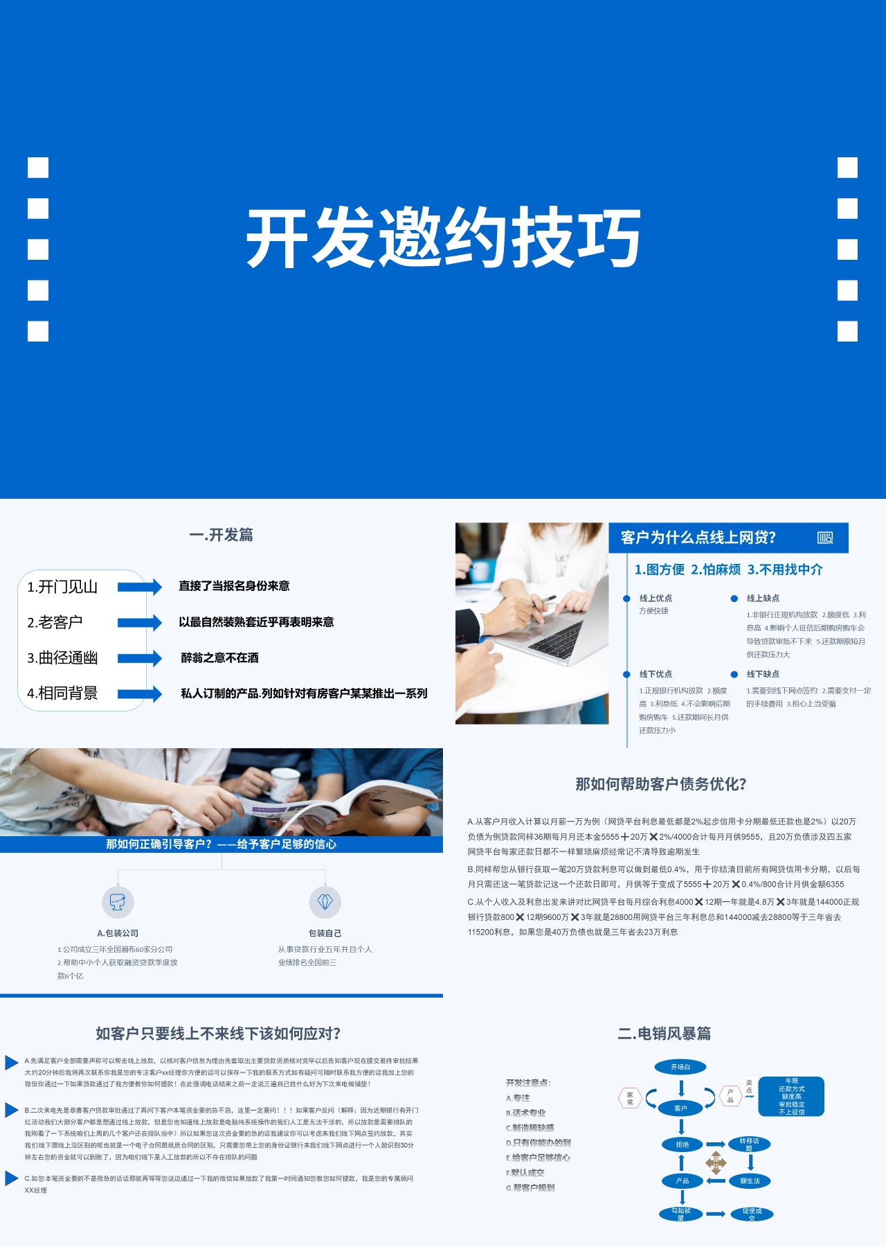标准动态蓝色企业培训开发邀约技巧