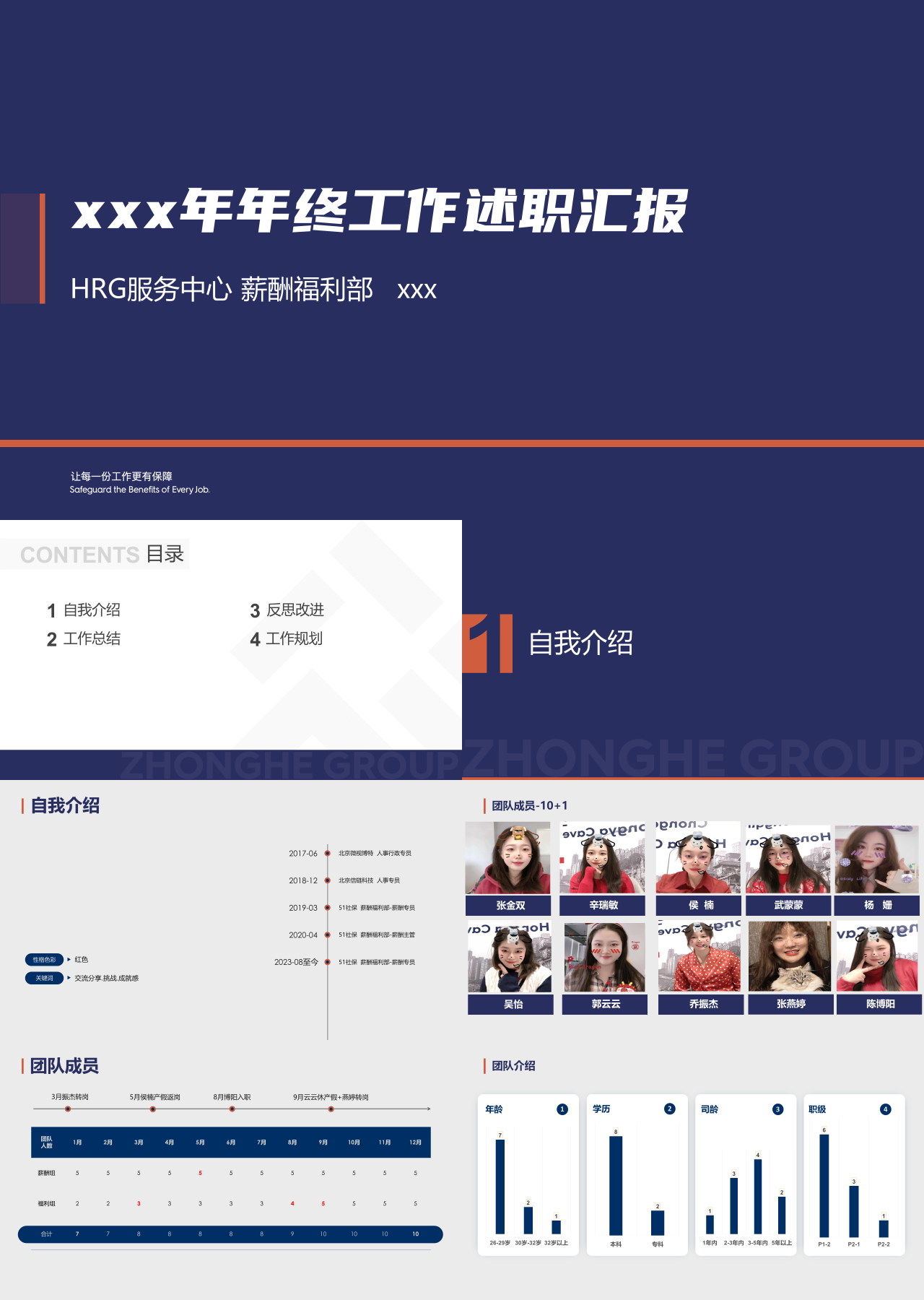 标准静态蓝色年度年终工作述职汇报