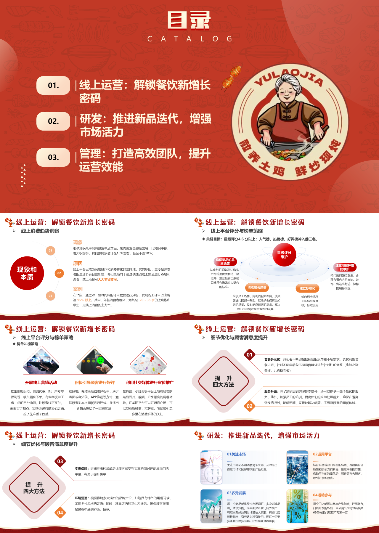 标准静态红色企业培训解锁餐饮新增长密码