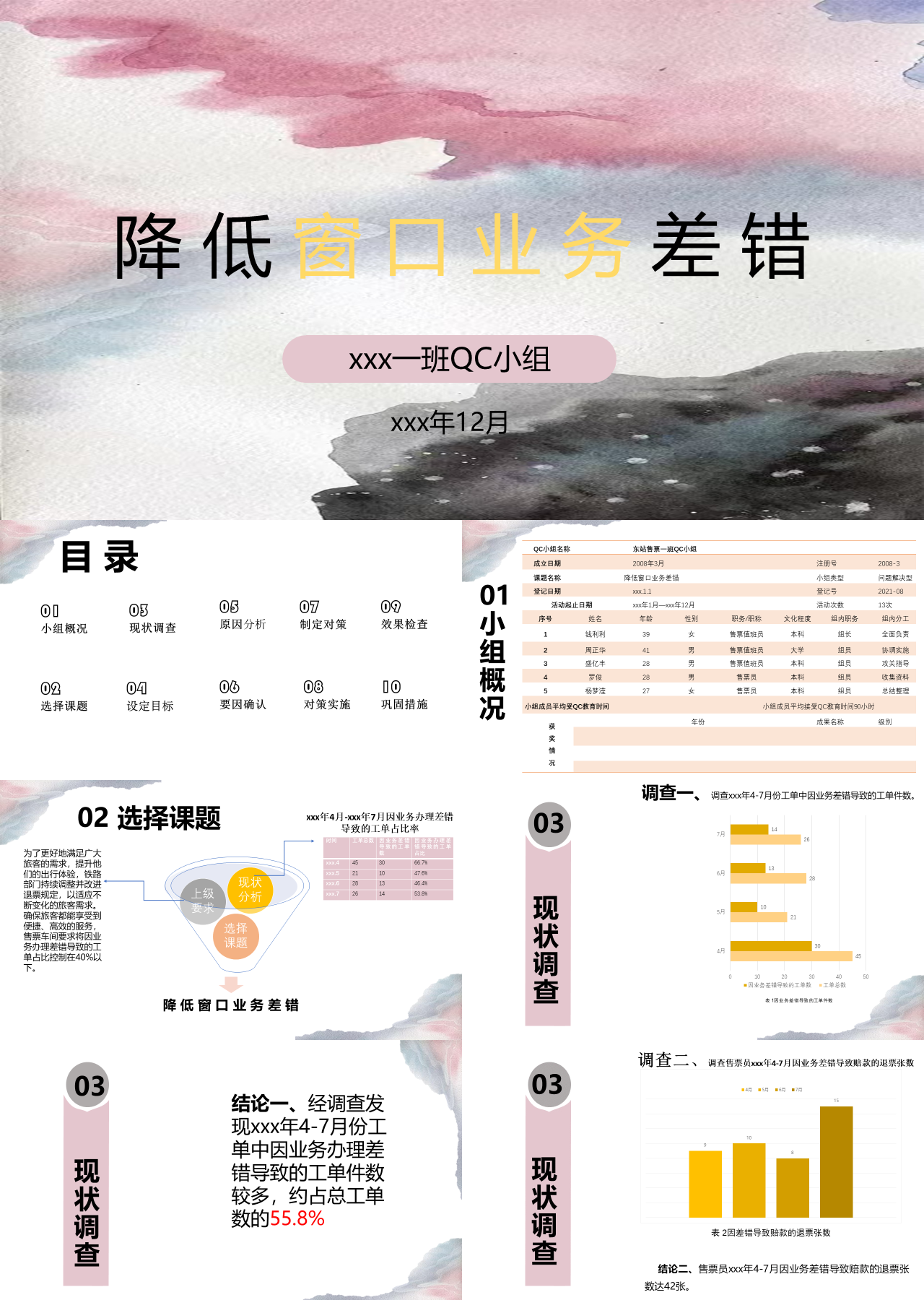 标准静态简约工作汇报降低窗口业务差错