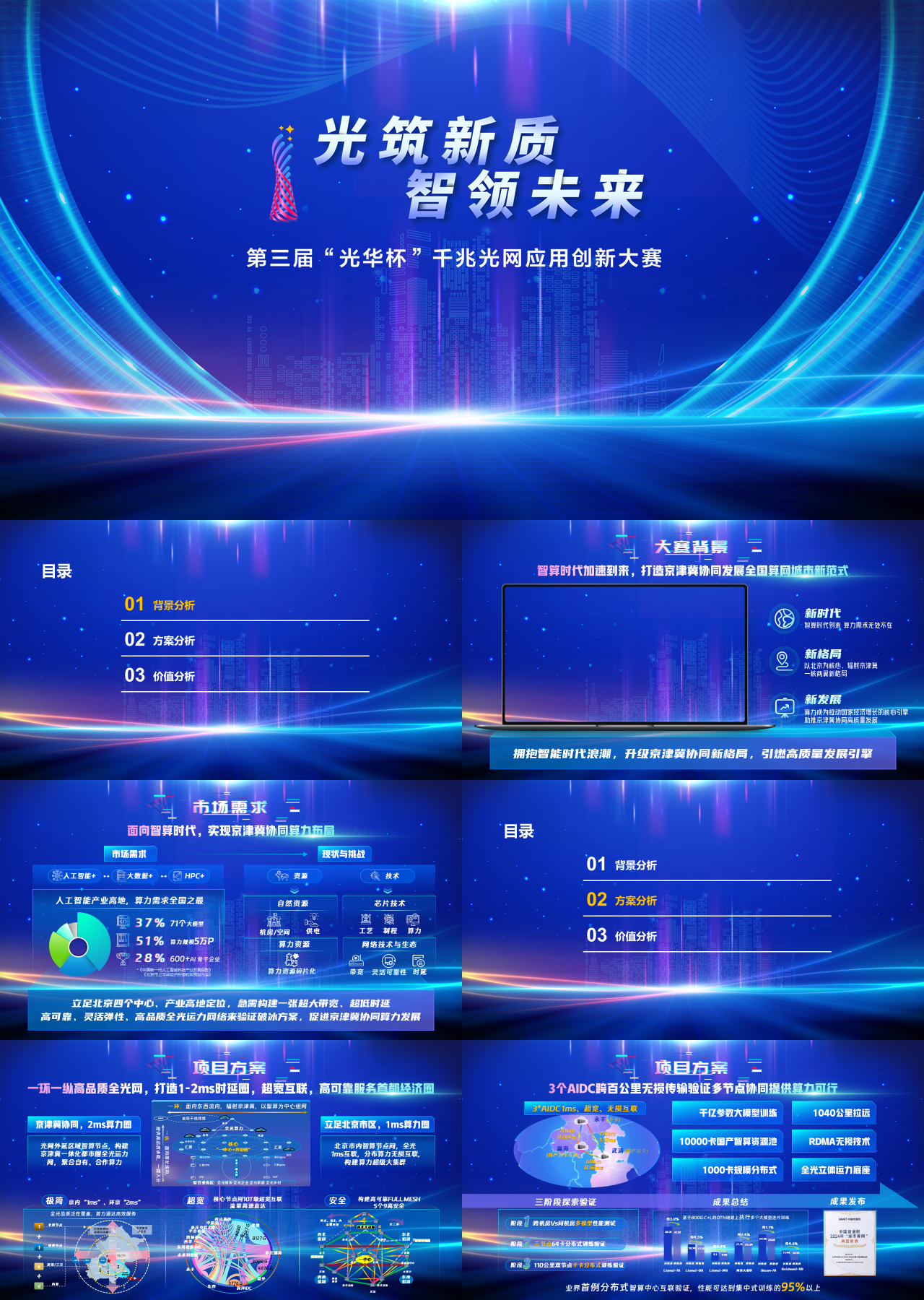 精美静态蓝色商业计划书打造全国算网城市新范式