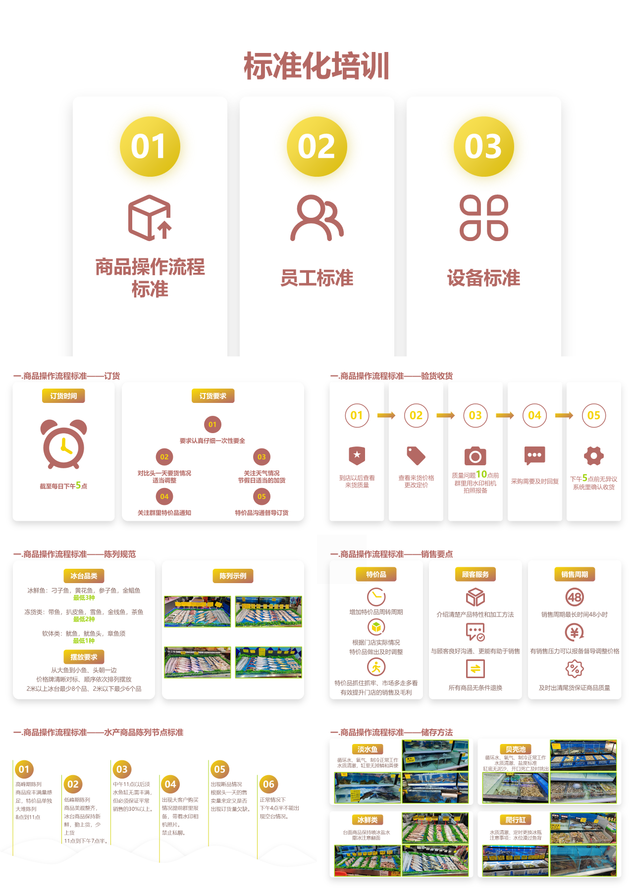 标准静态简约企业培训水产标准化