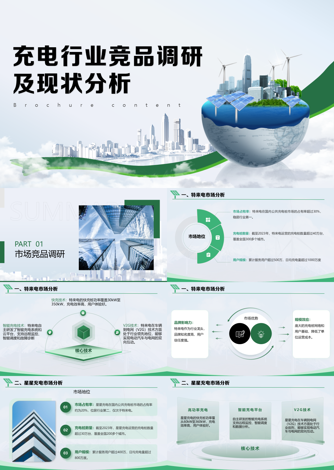 标准静态绿色商业计划书充电行业竞品调研及现状分析