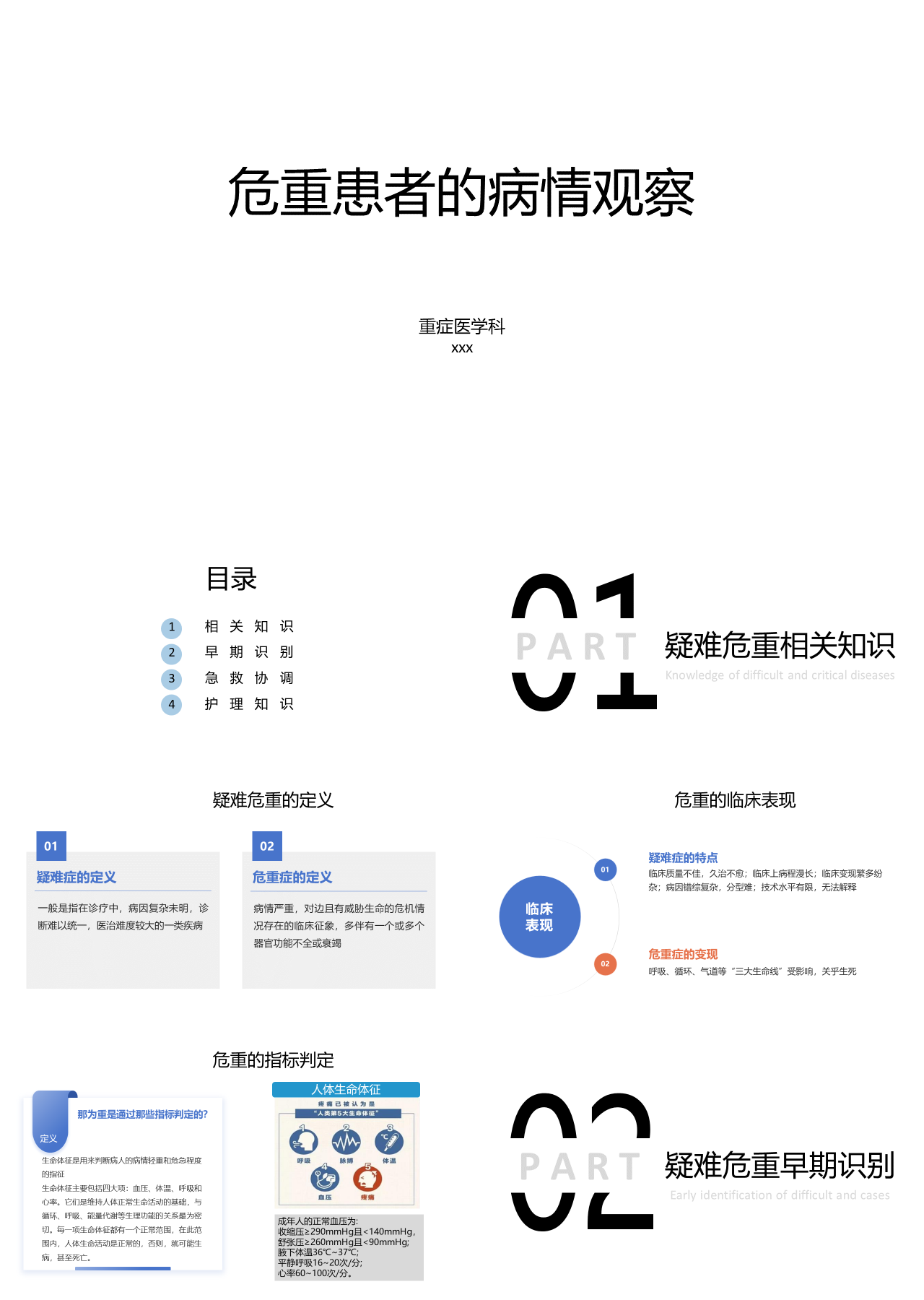标准静态简约工作汇报危重患者的病情观察