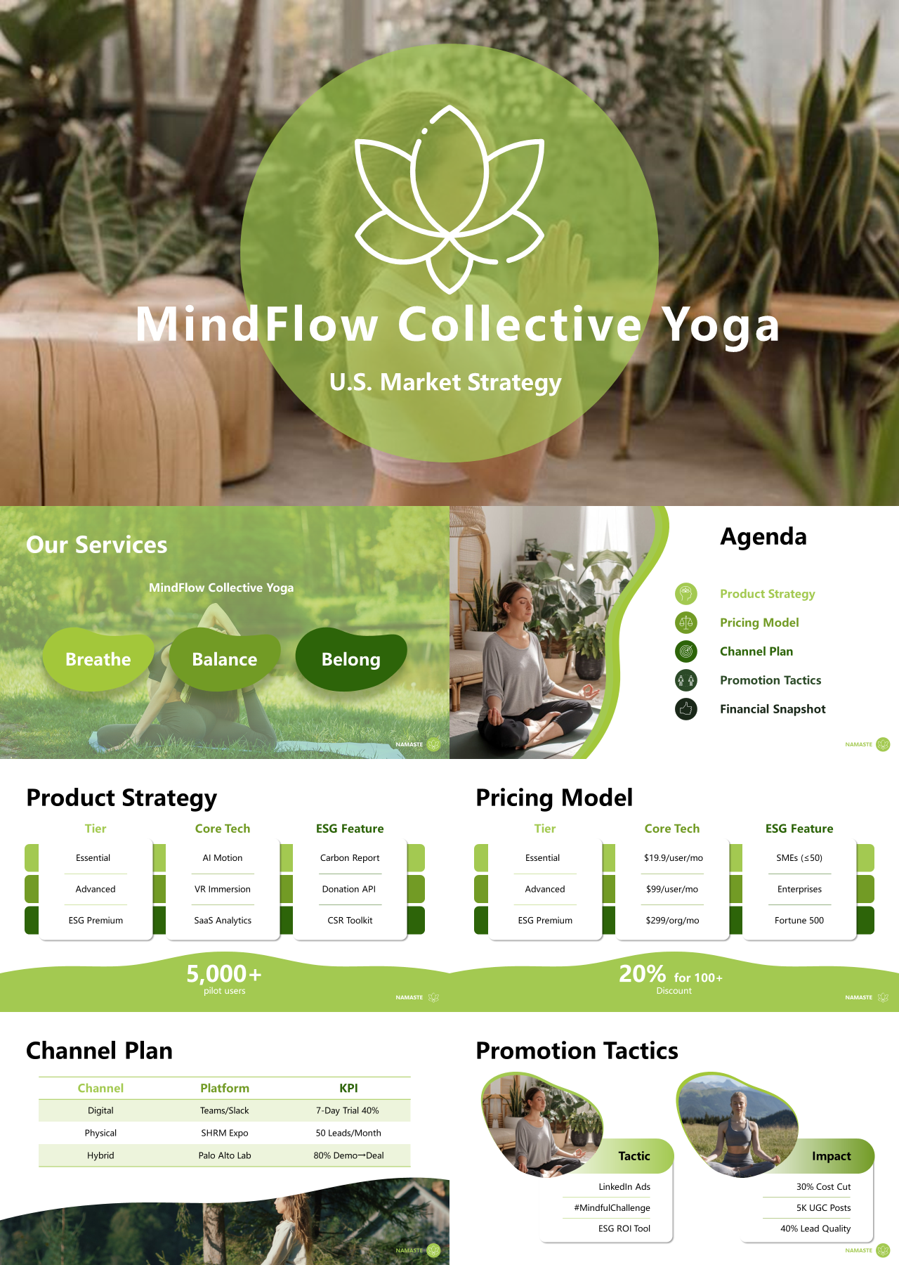 标准静态绿色企业宣传MindFlowCollective