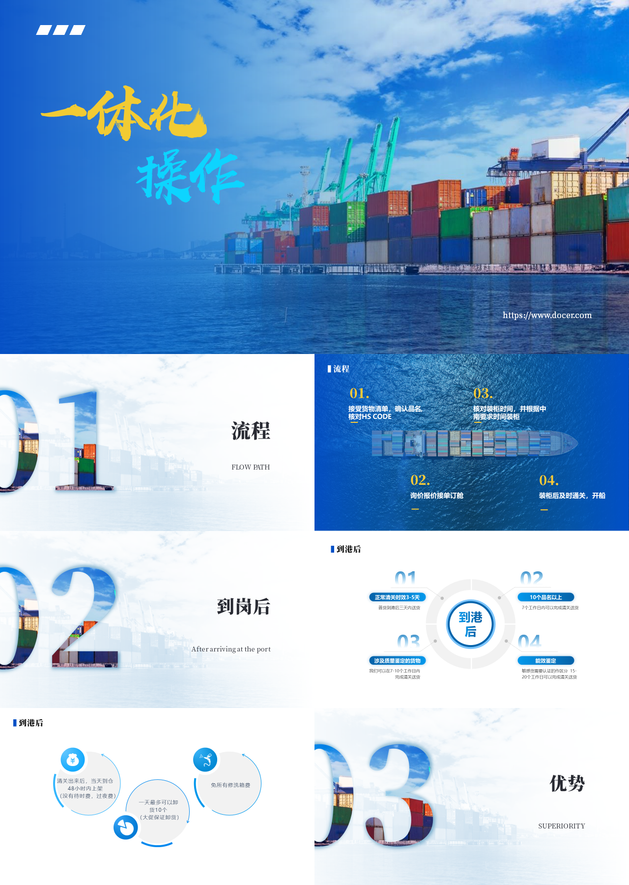 标准静态蓝色工作汇报一体化流程