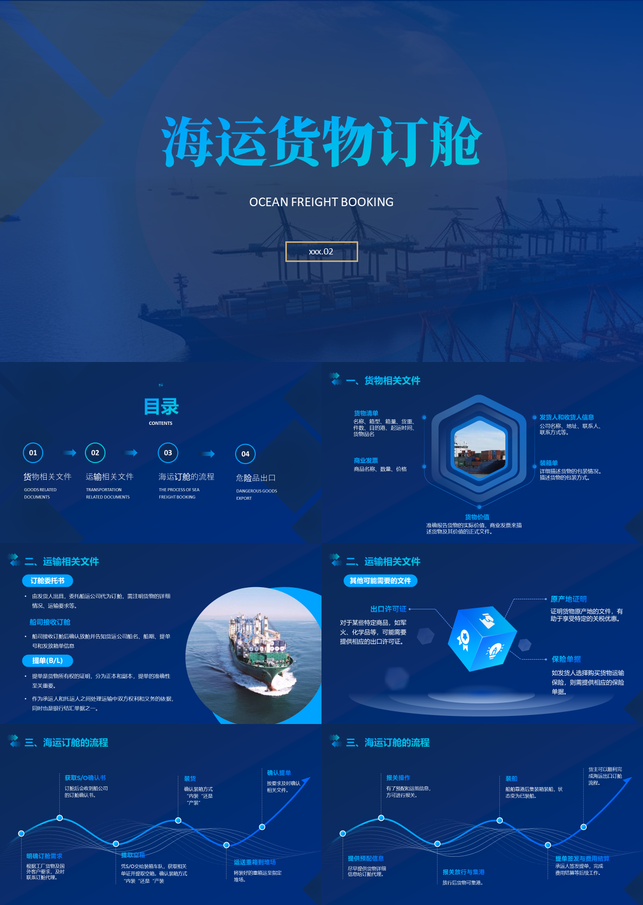 标准静态蓝色企业培训海运货物订舱