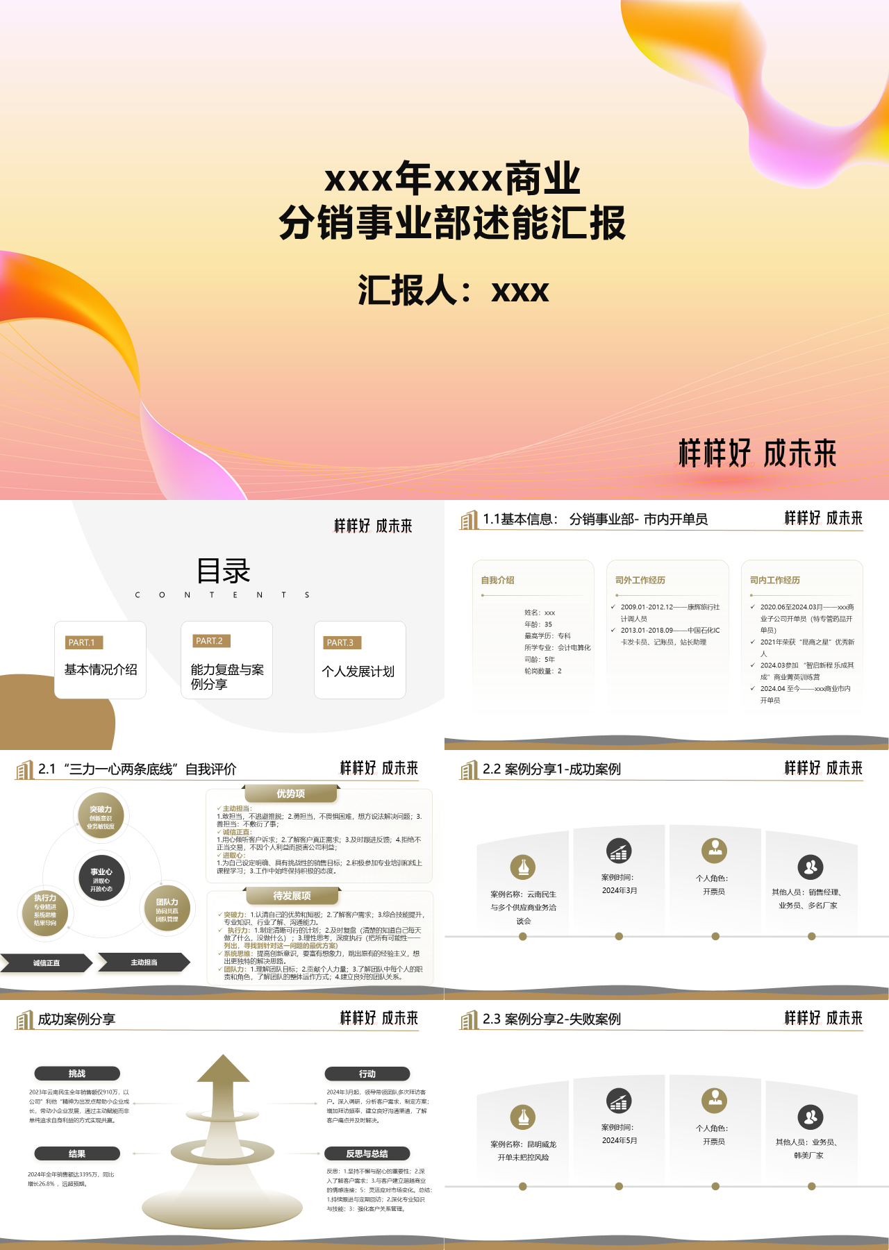 标准静态简约工作汇报分销事业部述能汇报