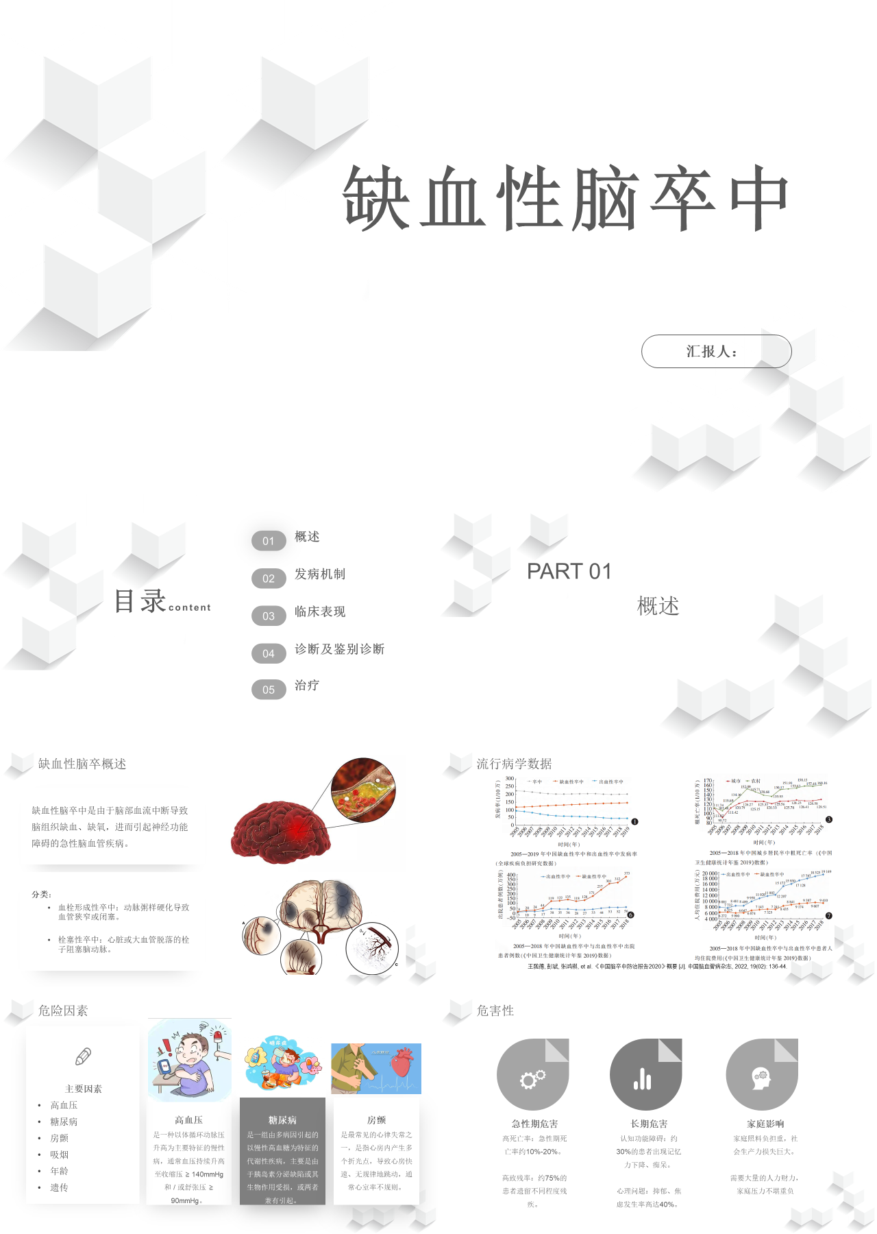 标准动态简约季度工作汇报缺血性脑卒中