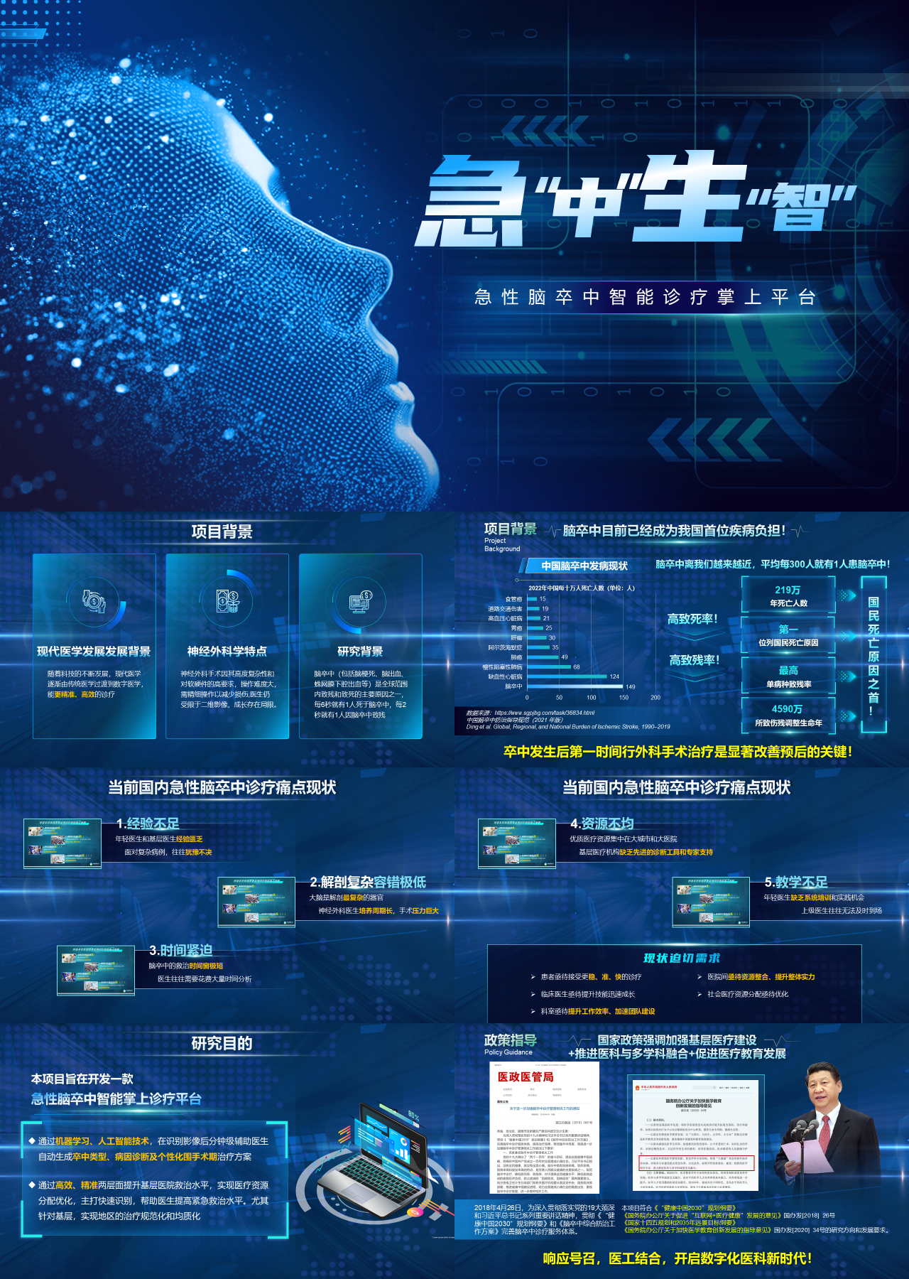 精美静态科技风商业计划书急性脑卒中智能诊疗掌上平台