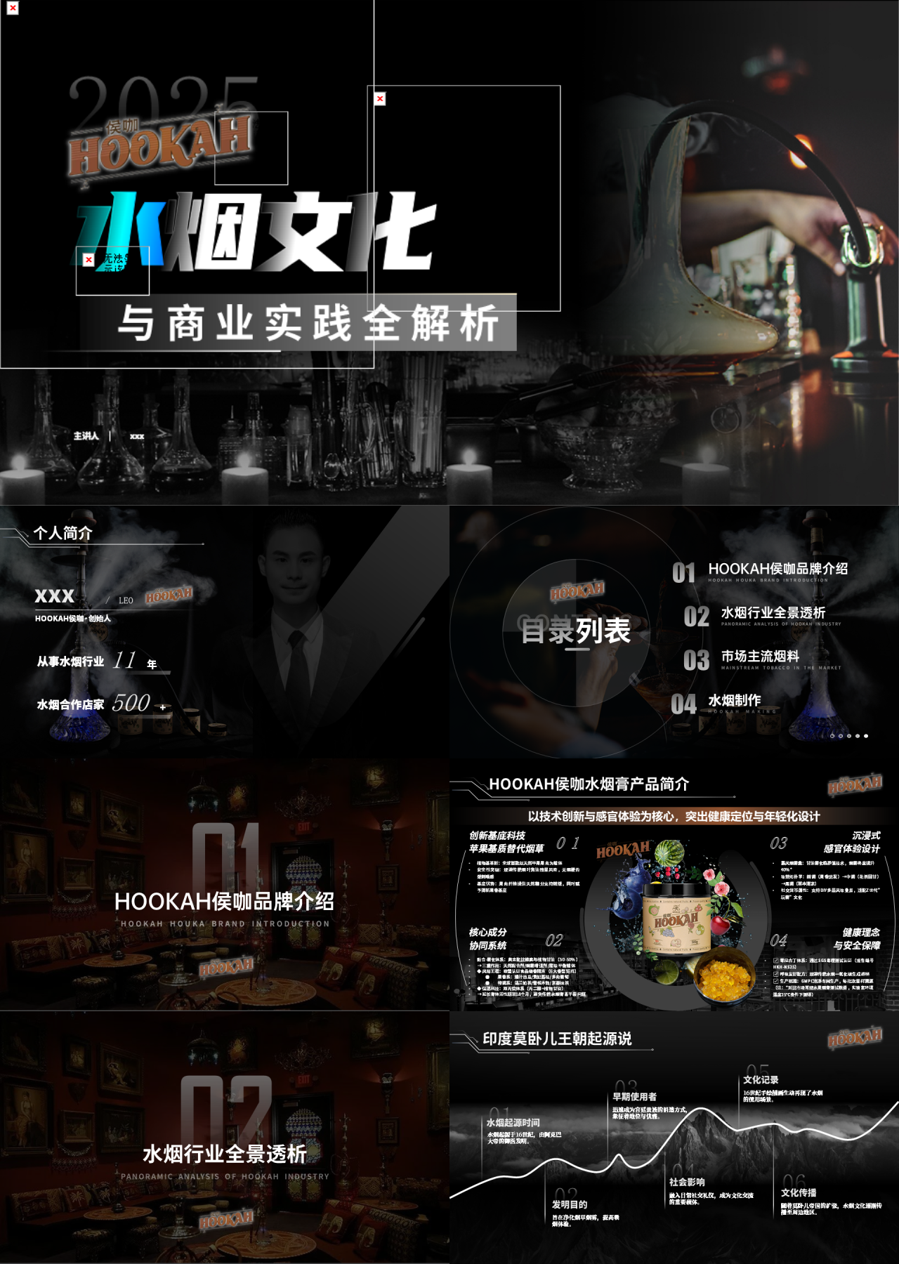 标准静态黑色商业计划书水烟文化与商业实践全解析