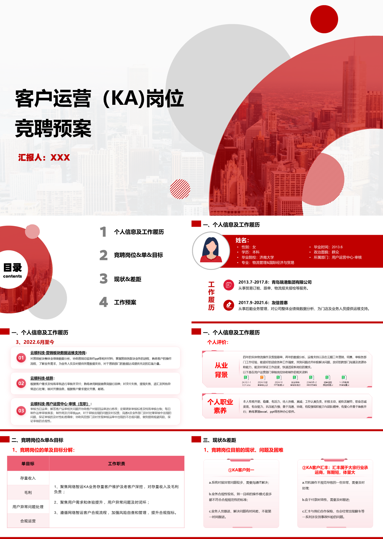 标准静态红色岗位竞聘客户运营预案