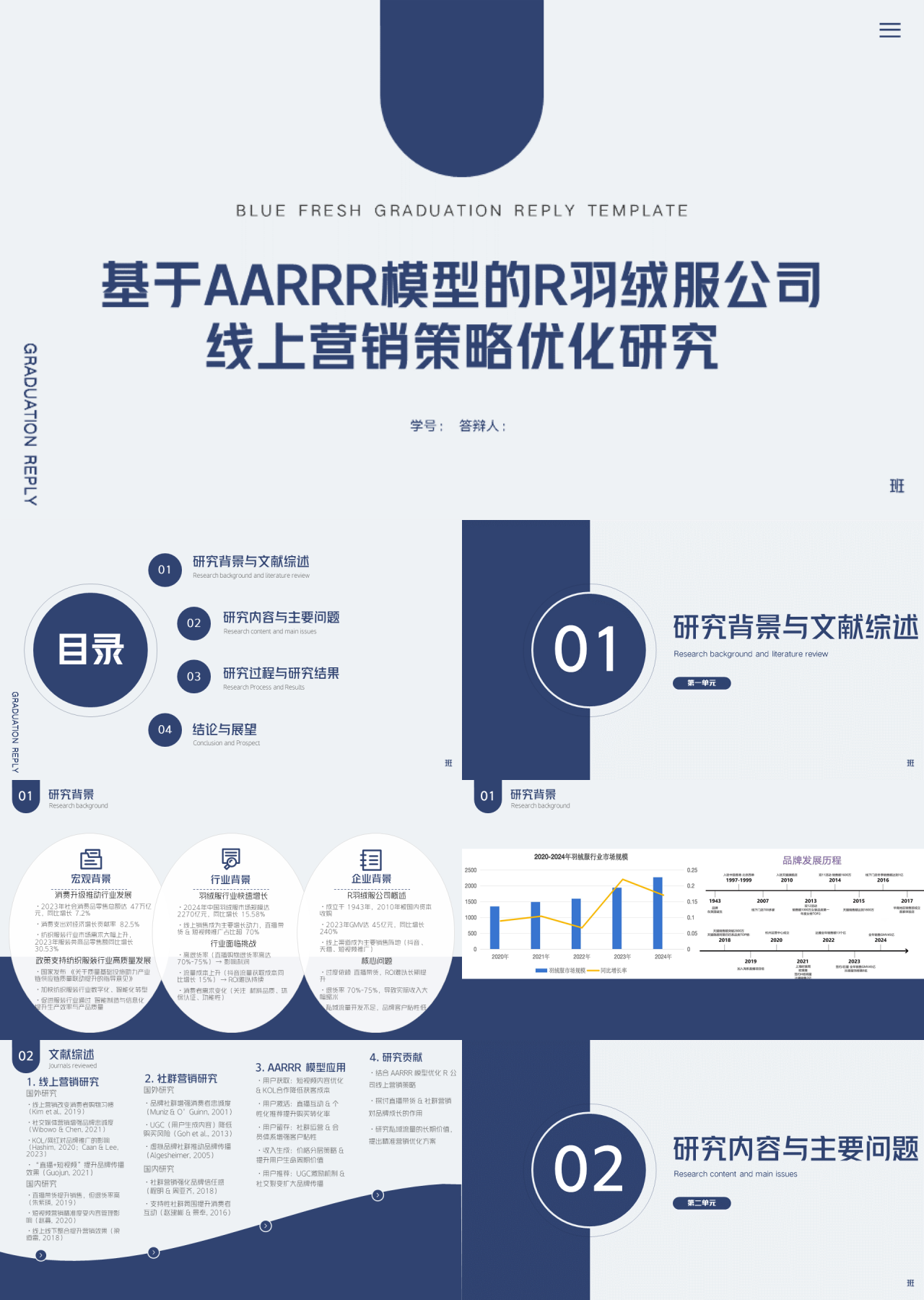 标准静态蓝色论文答辩基于AARRR模型的R羽绒服