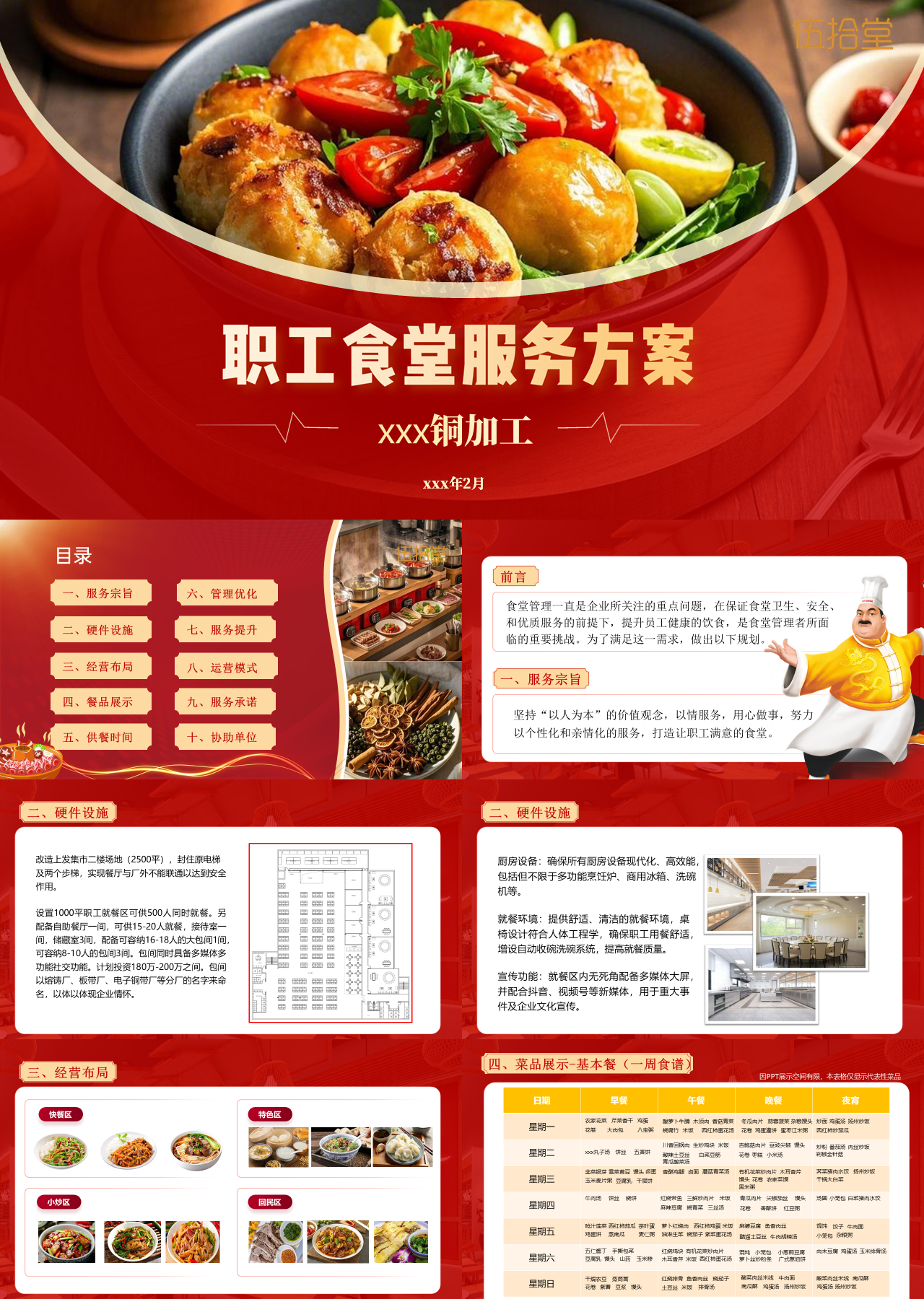 标准静态红色商业计划书职工餐厅服务方案