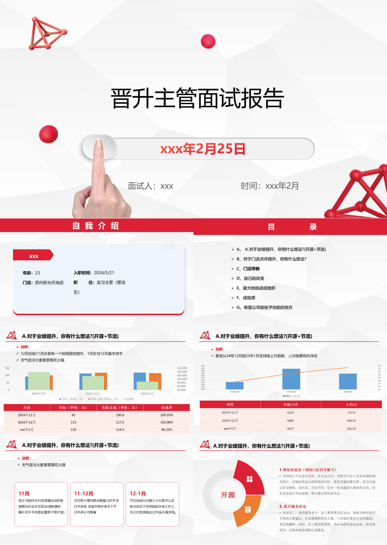 标准动态红色岗位竞聘晋升主管面谈报告