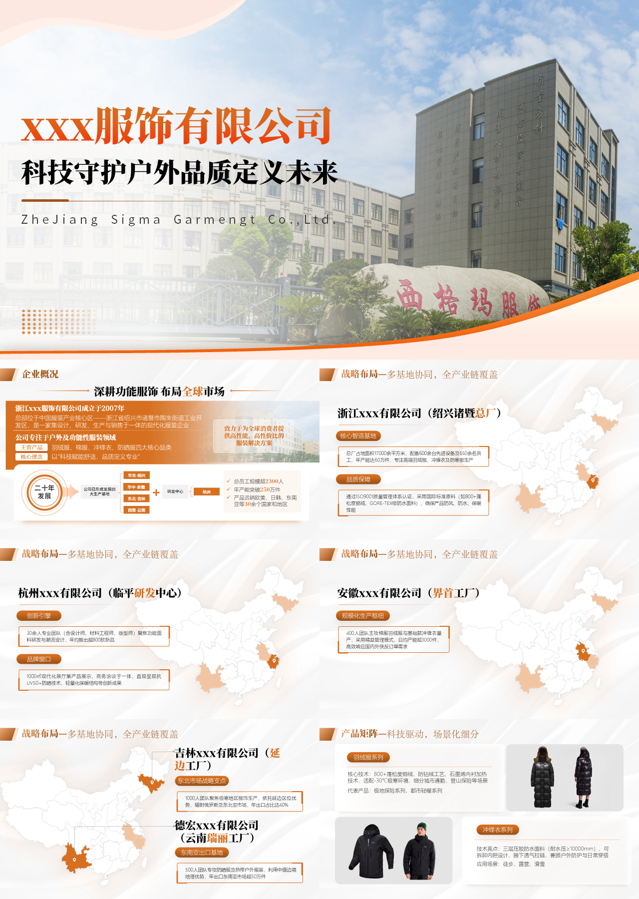 精美静态橙色企业宣传服饰公司
