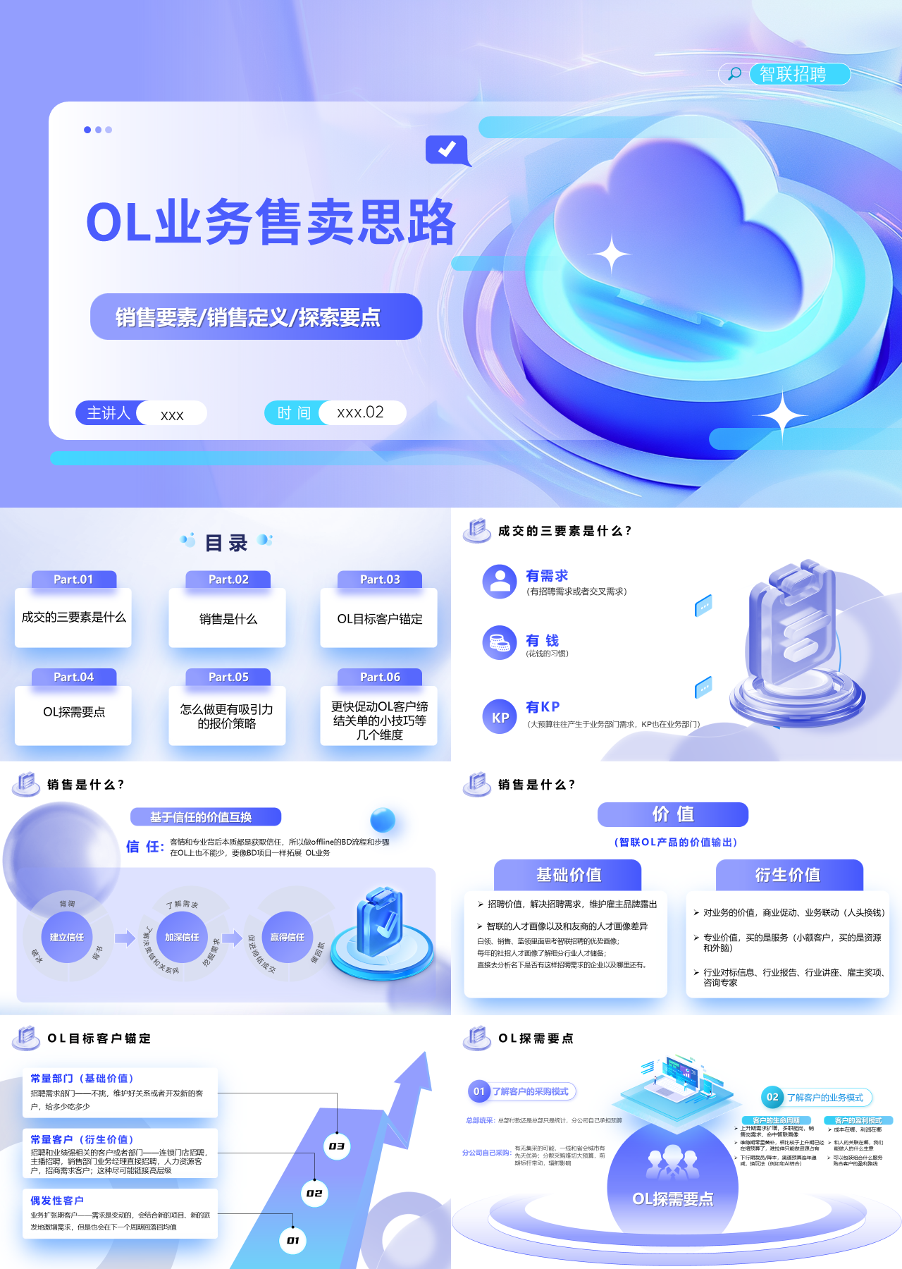 标准静态蓝色营销策划OL业务售卖思路