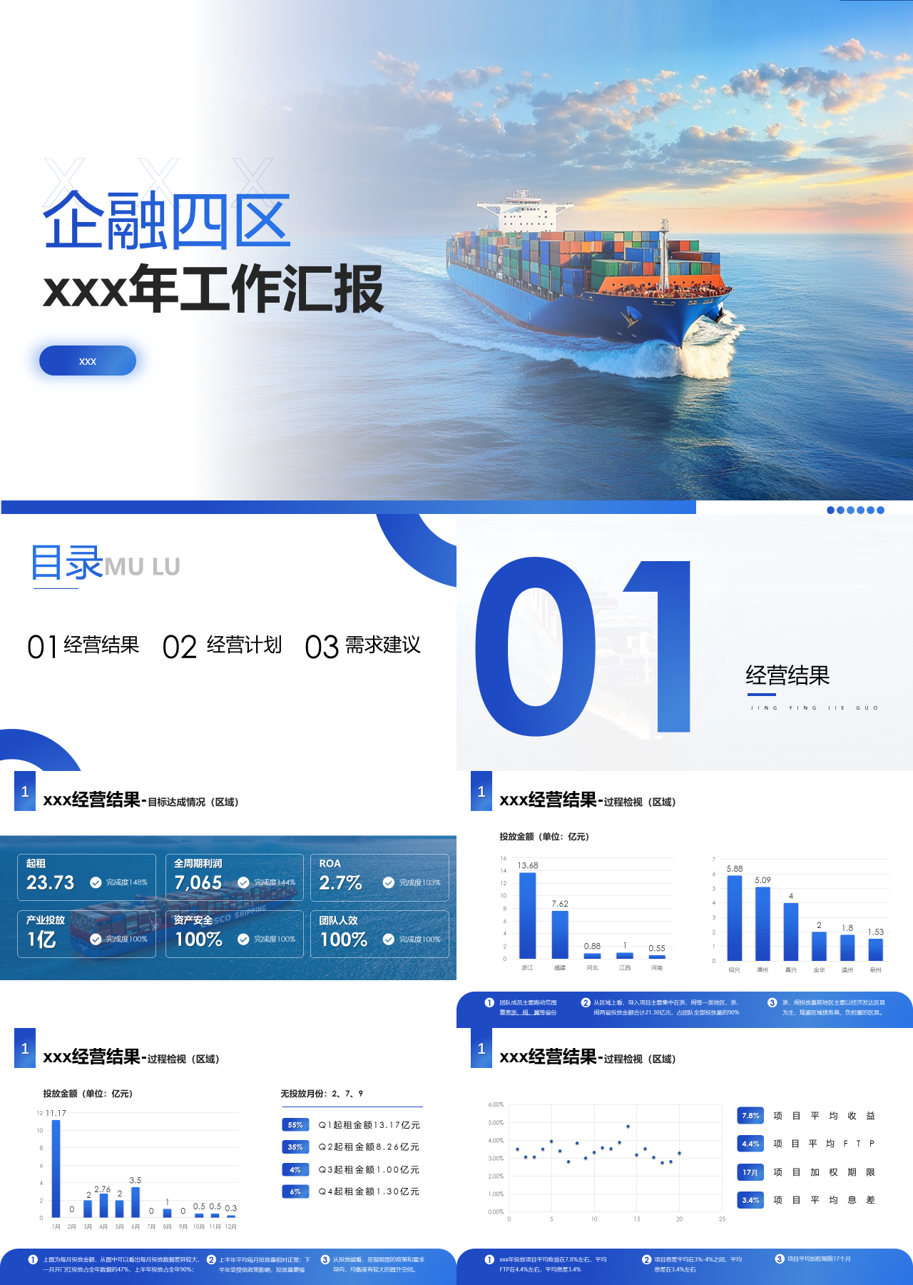 标准静态蓝色企融四区工作汇报