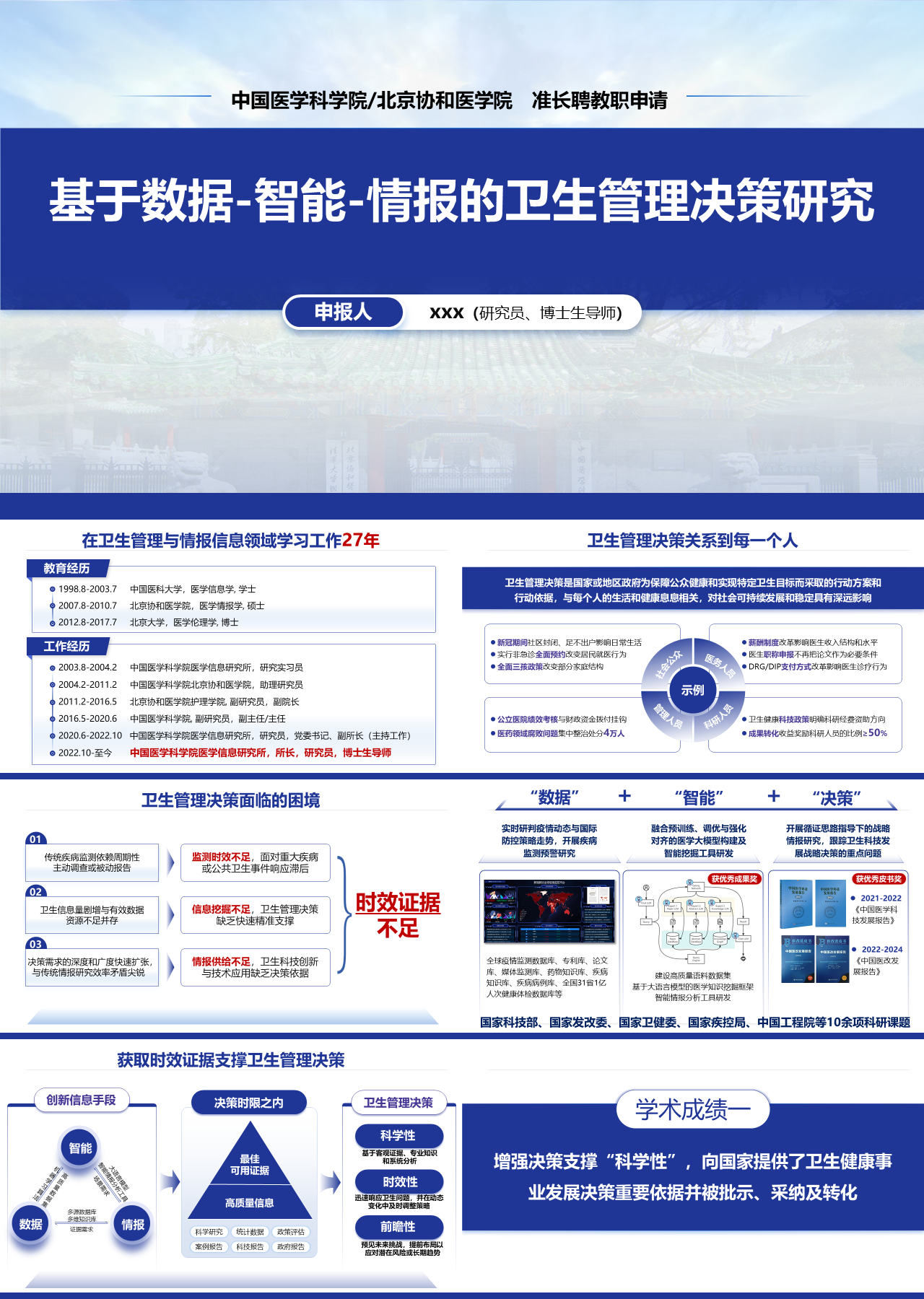 标准静态蓝色工作汇报卫生管理决策研究