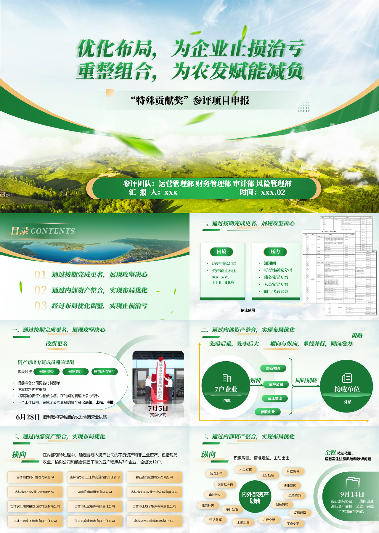 高端静态绿色工作汇报重整组合为农发赋能减负