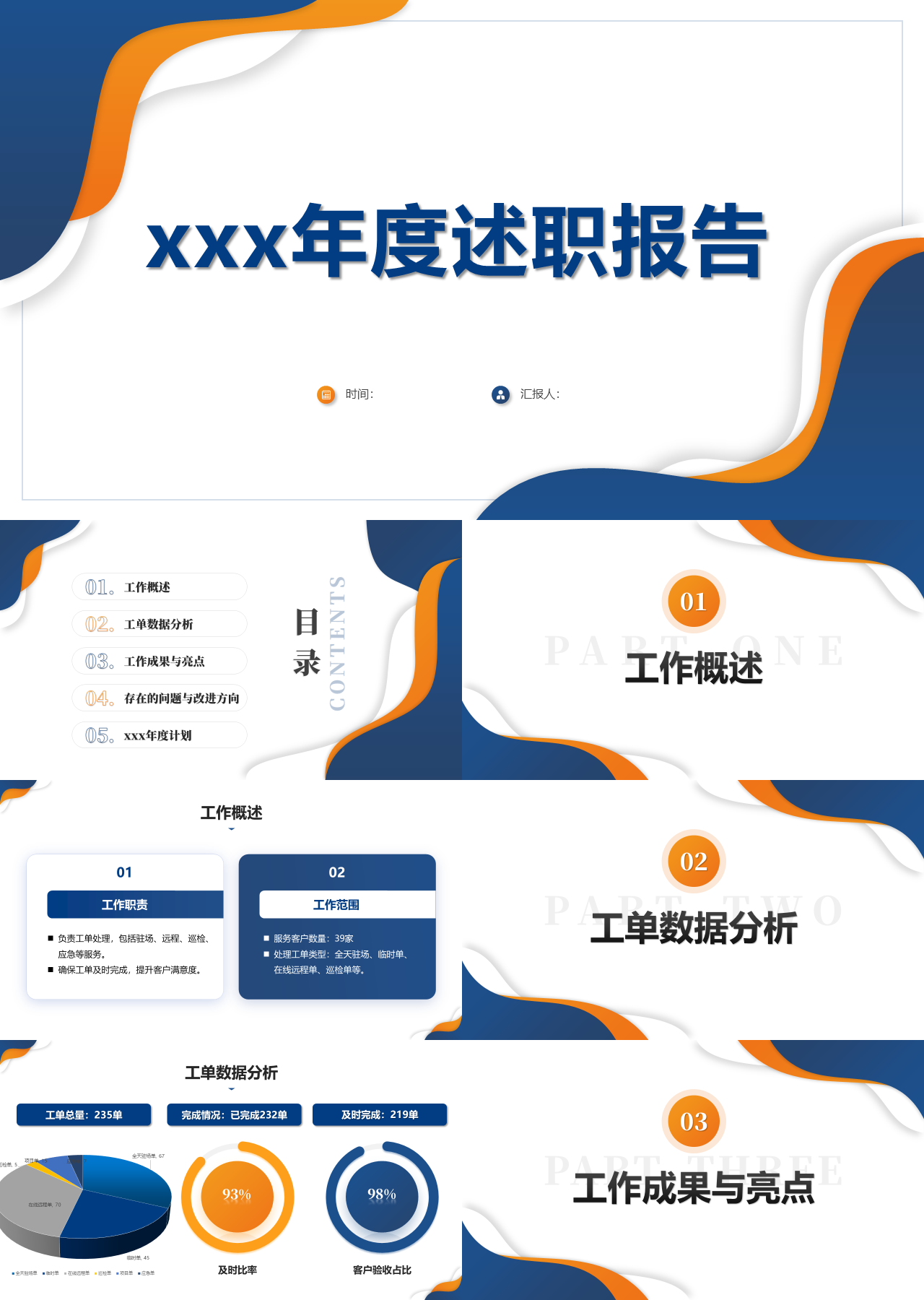 标准静态蓝色年度述职报告
