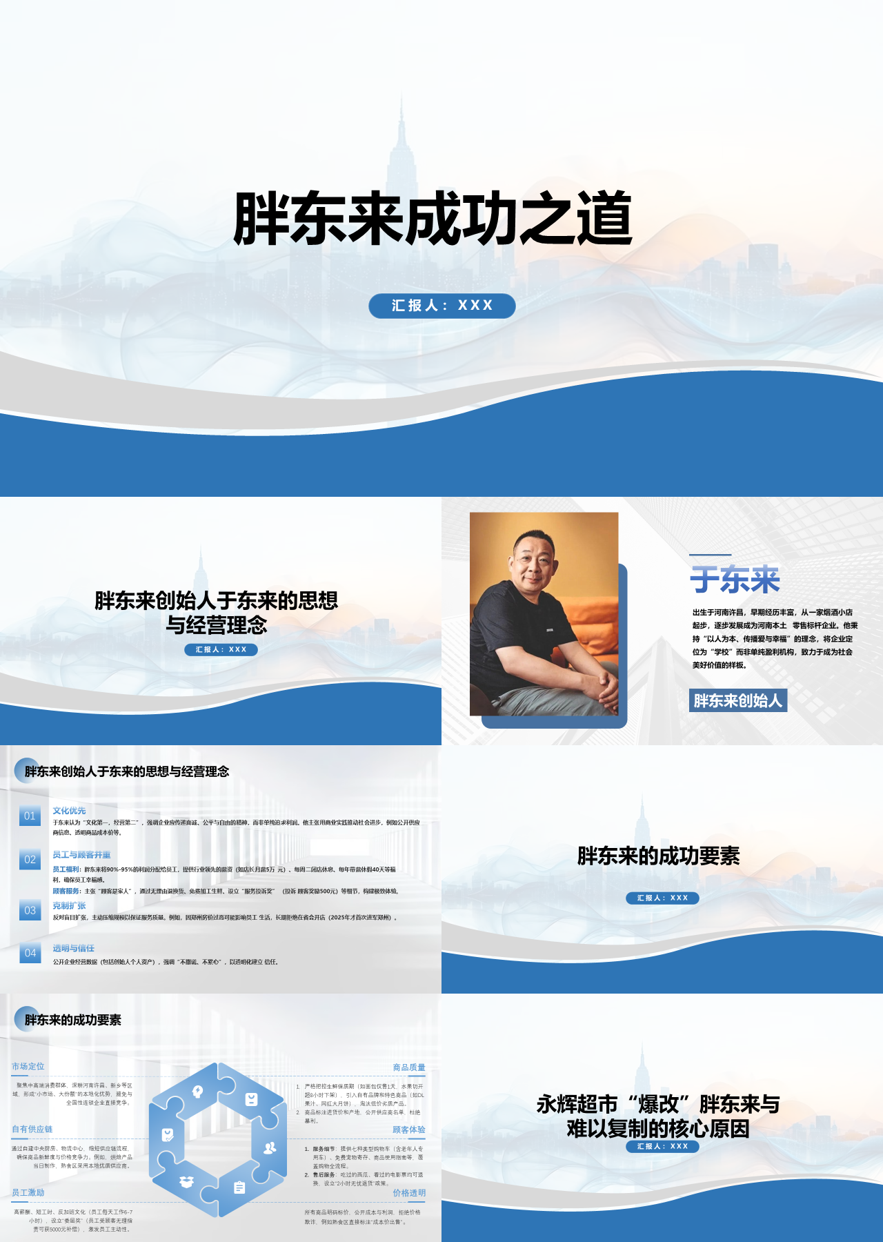 标准静态蓝色工作汇报胖东来成功之道