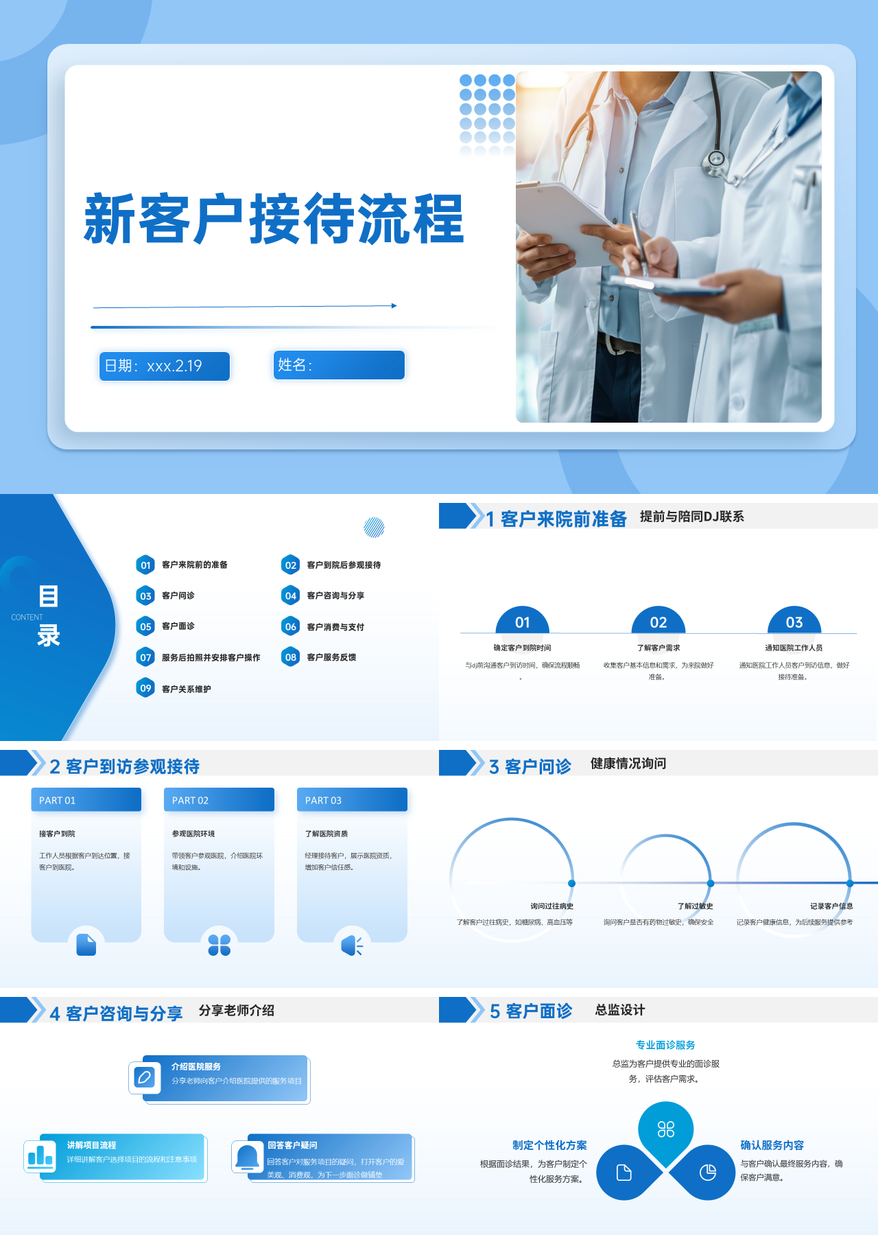 标准静态蓝色工作汇报新客户接待流程改