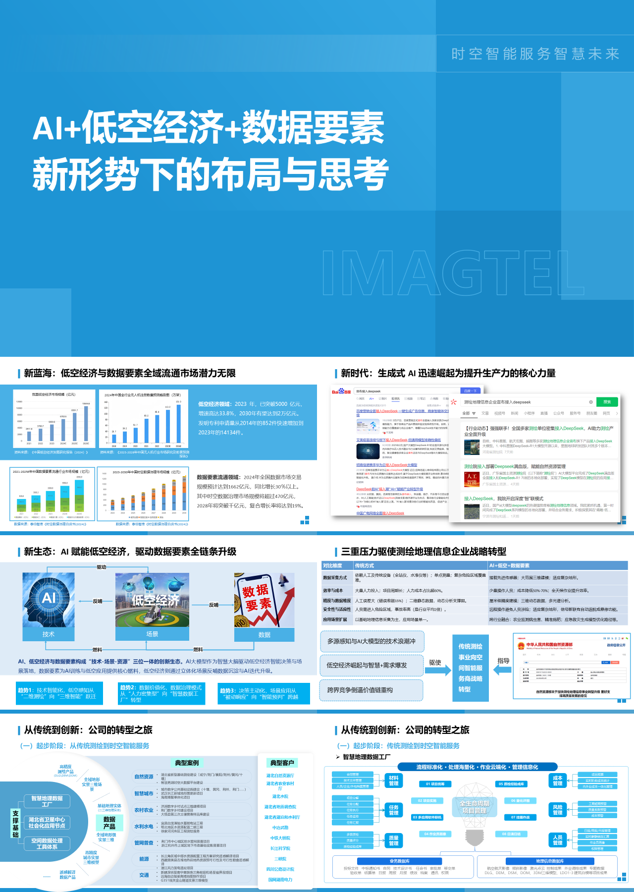 标准静态蓝色工作汇报新形势下的布局与思考