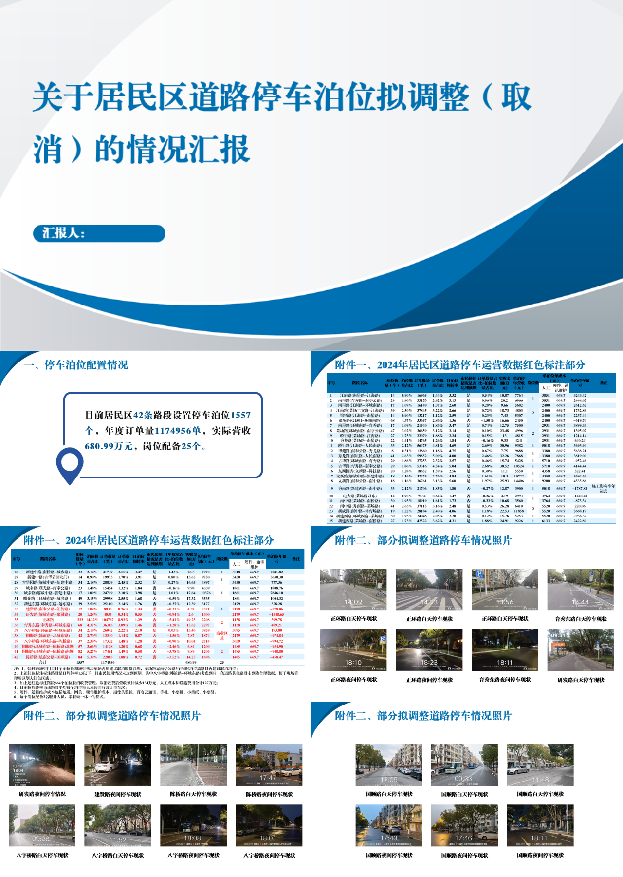 标准静态蓝色工作汇报关于居民区道路停车泊位拟调整的情况汇报
