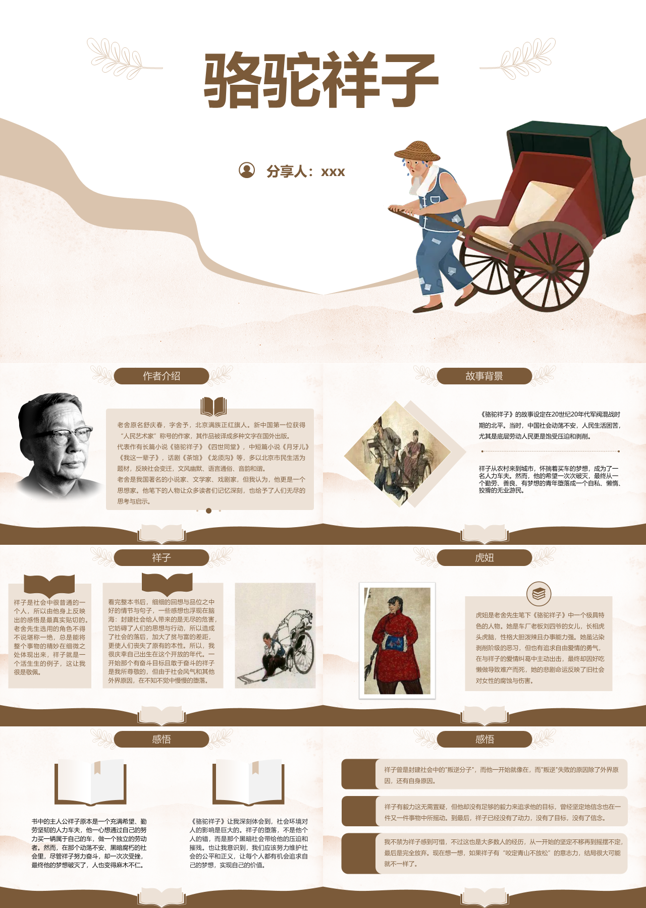 标准静态棕色主题教育骆驼祥子