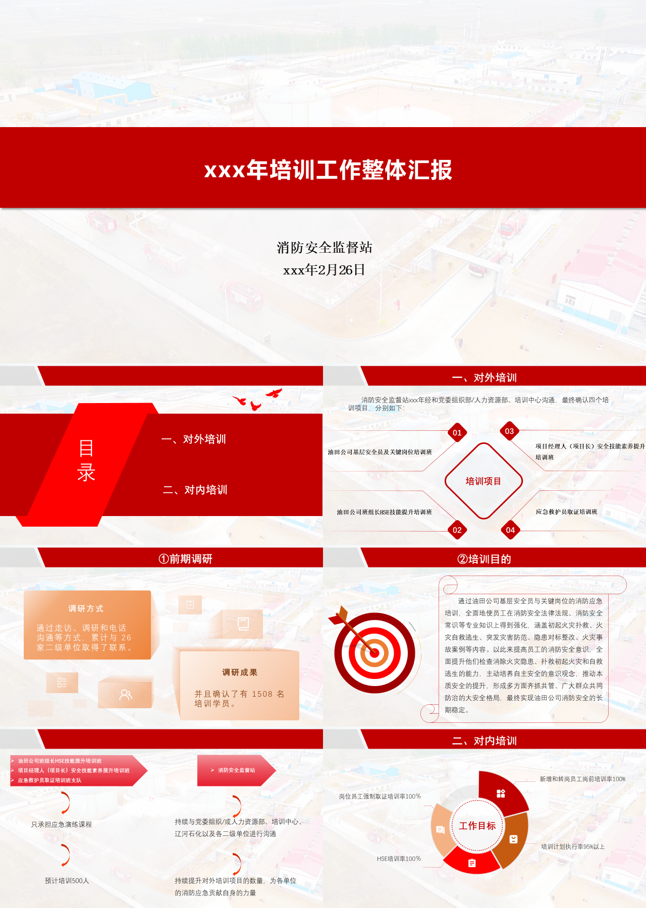 标准静态红色培训工作整体汇报